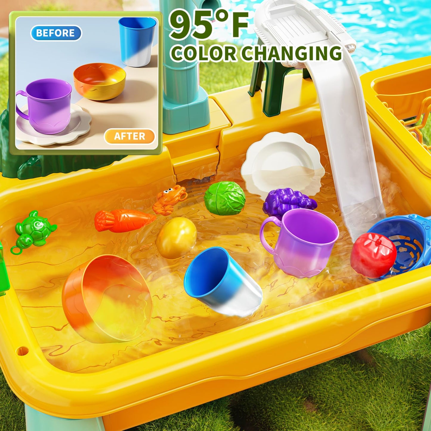 KIZONLY Water Play Table Toy for Toddlers 1-3 4-8 Years Old, Kitchen Sink with Pump and Flowing Water, Fishing Games Outside Sensory Gift Toys for Kids 2 3 4 5 6 7 8 Boys Girls