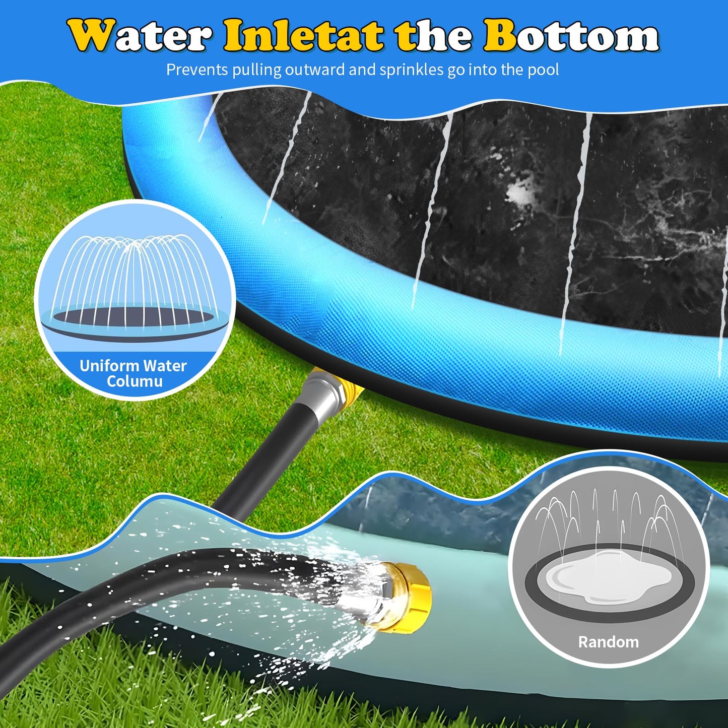 CACSPS 67 inch Non-Slip Splash Pad for Kids and Dog, Thicken Sprinkler Pool Summer Outdoor Water Toys, Extra Large Backyard Wading Pool for Children Boys & Girls or Pet Dog (Blue)