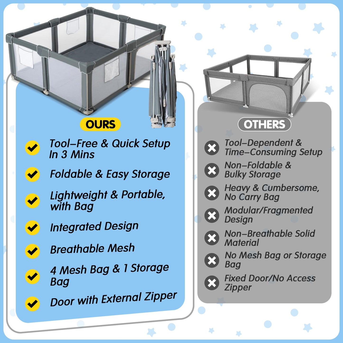CAPAKIDS Foldable Baby Playpen 59"×71" with Mat, Out-of-The-Box Ready Playpen for Babies and Toddlers, Portable Play Yard with Breathable Mesh & Gates, Storage Bag & 4 Handlers for Indoor & Outdoor