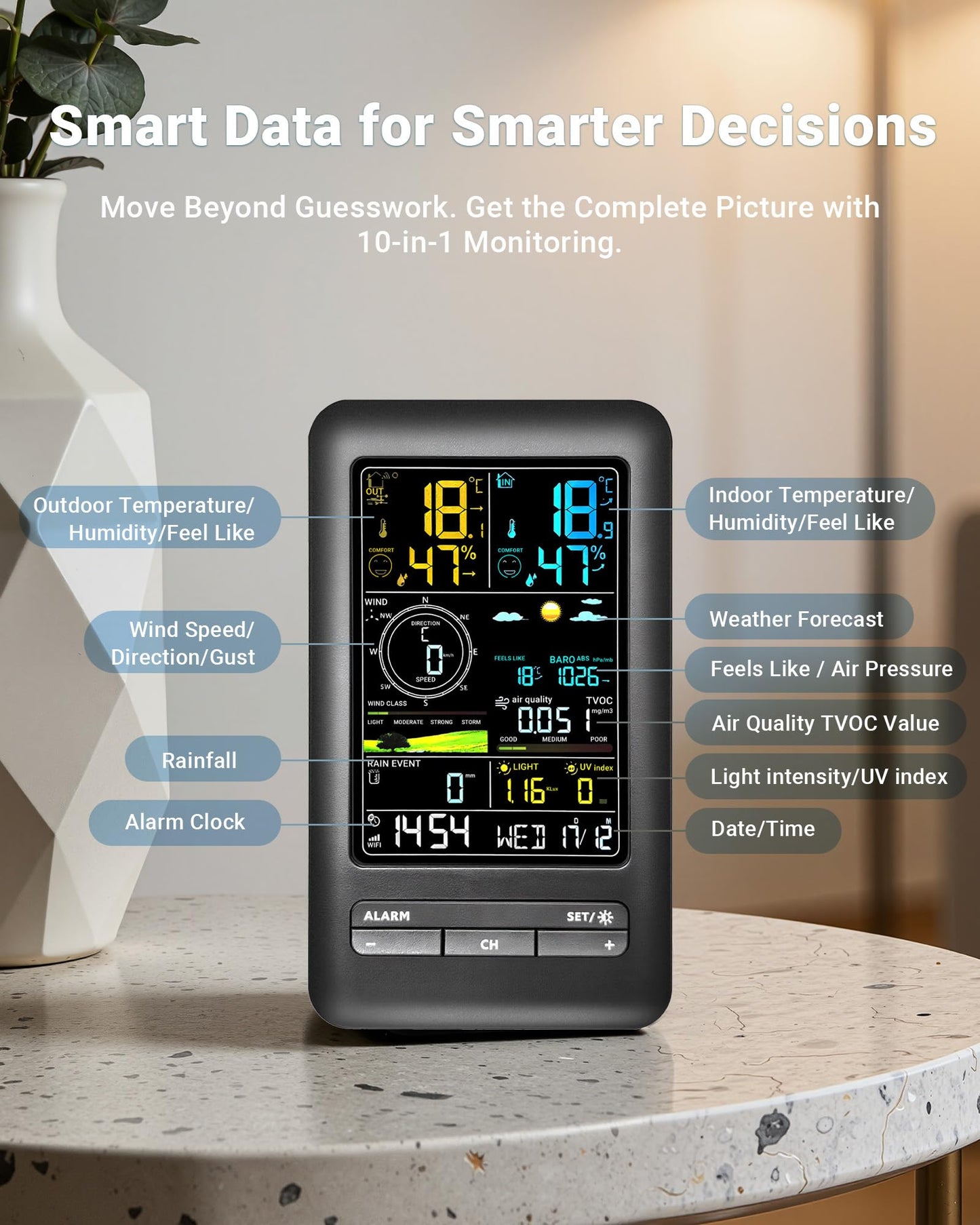 Professional WiFi Weather Station with Outdoor Sensor & Indoor Display | Real-Time Monitoring for TVOC Air Quality, Wind, Rain, Temp, Humidity | 100m Range, APP Alerts, Smart Forecast