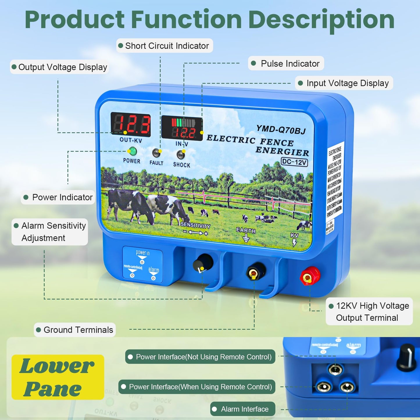 15.5J Electric Fence Charger, 15.5 Joules 600 Acres, AC DC 2 in 1 Powered Supply, Input 12V Output 12KV, with Display Remote and Alarm, Keep Out Predators, Contain Cattle Cow and Livestock