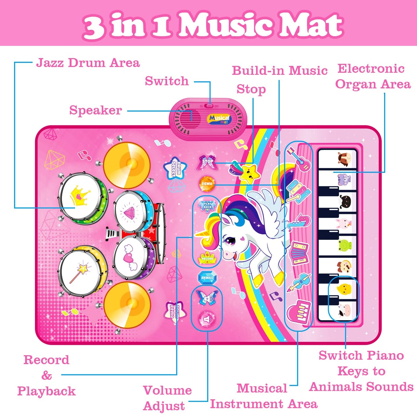 Toys for 1 Year Old Girl Gifts: Baby Musical Mat Toddler Toys Age 1-2 - 3 in 1 Piano Drum Animal Touch Unicorn Toy - Infant Music Toy 12-18 Months Babies Birthday Gifts for 1 2 3 Year Old Boys Girls