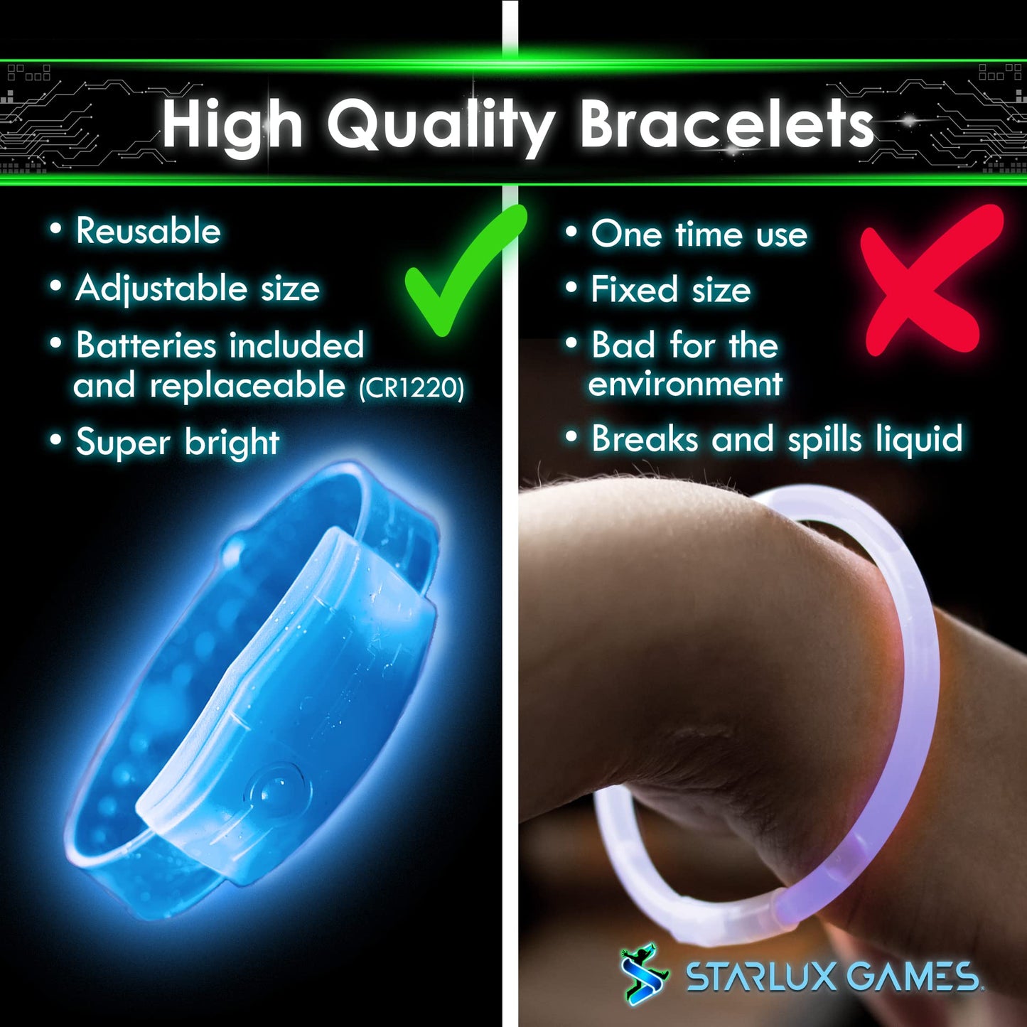 Capture The Flag REDUX: Glow-in-The-Dark Bracelet Expansion Set | Add 12 Players | Outdoor Games for Kids | Gift Idea for Teen Boys | Alternative to Hover Soccer & Light Up Basketball | By Starlux