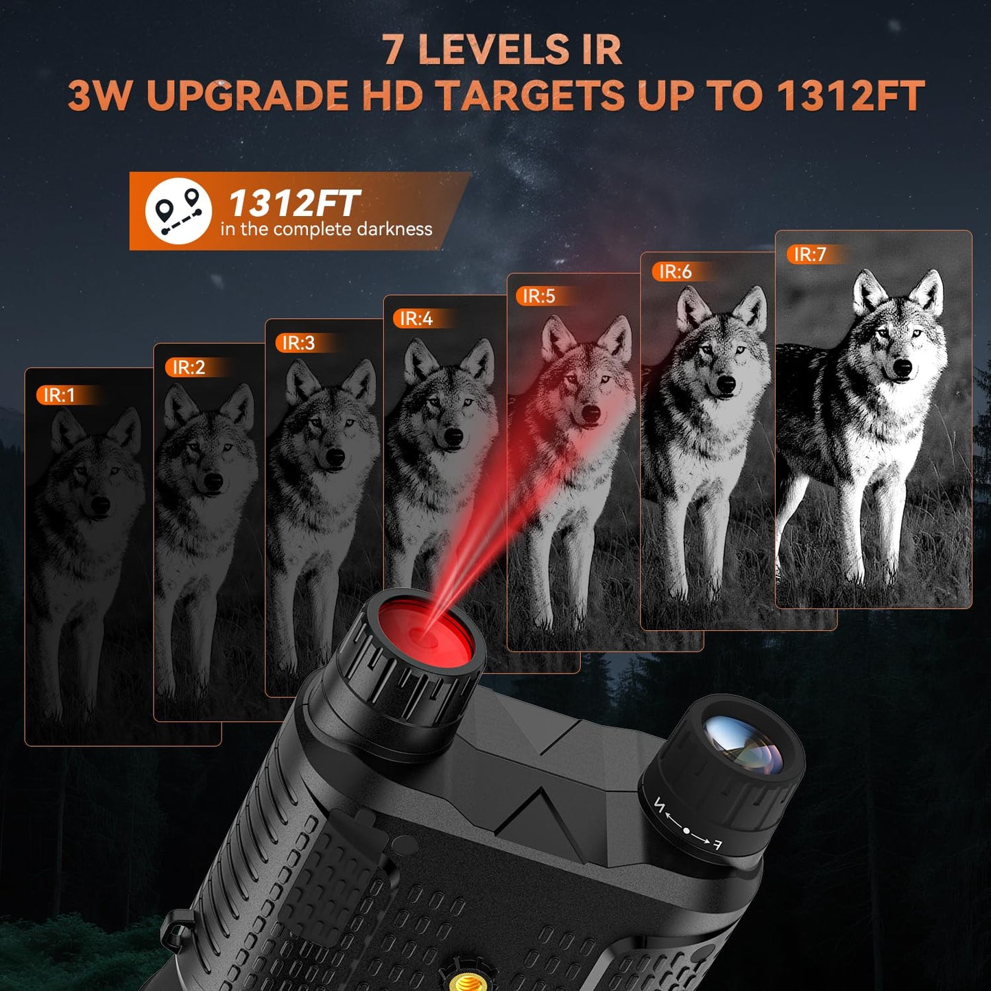 Night Vision Goggles Head Mounted for Adults, 1312FT Rechargeable Infrared Digital Binoculars, 2.7"Large Screen, 8X Digital Zoom, 7-Level Infrared, Night-Vision Goggles with 32GB TF Card, Head Strap