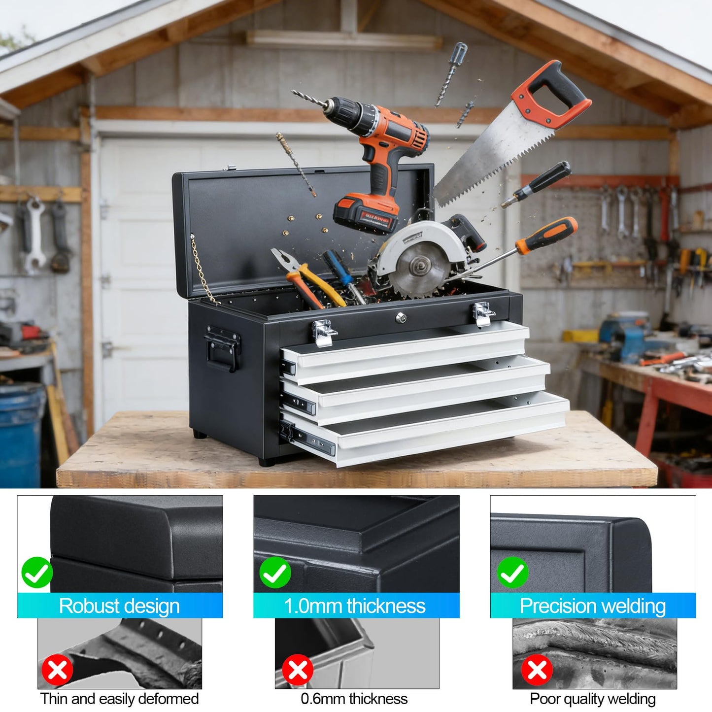 Cityeagle 3 Drawers 22" Portable Metal Tool Box, Heavy Duty Toolbox with Double Locking System & Unique Built-in Drawer Lock, Tool Chest Organizer for Workshop, Garage, DIY Office Storage
