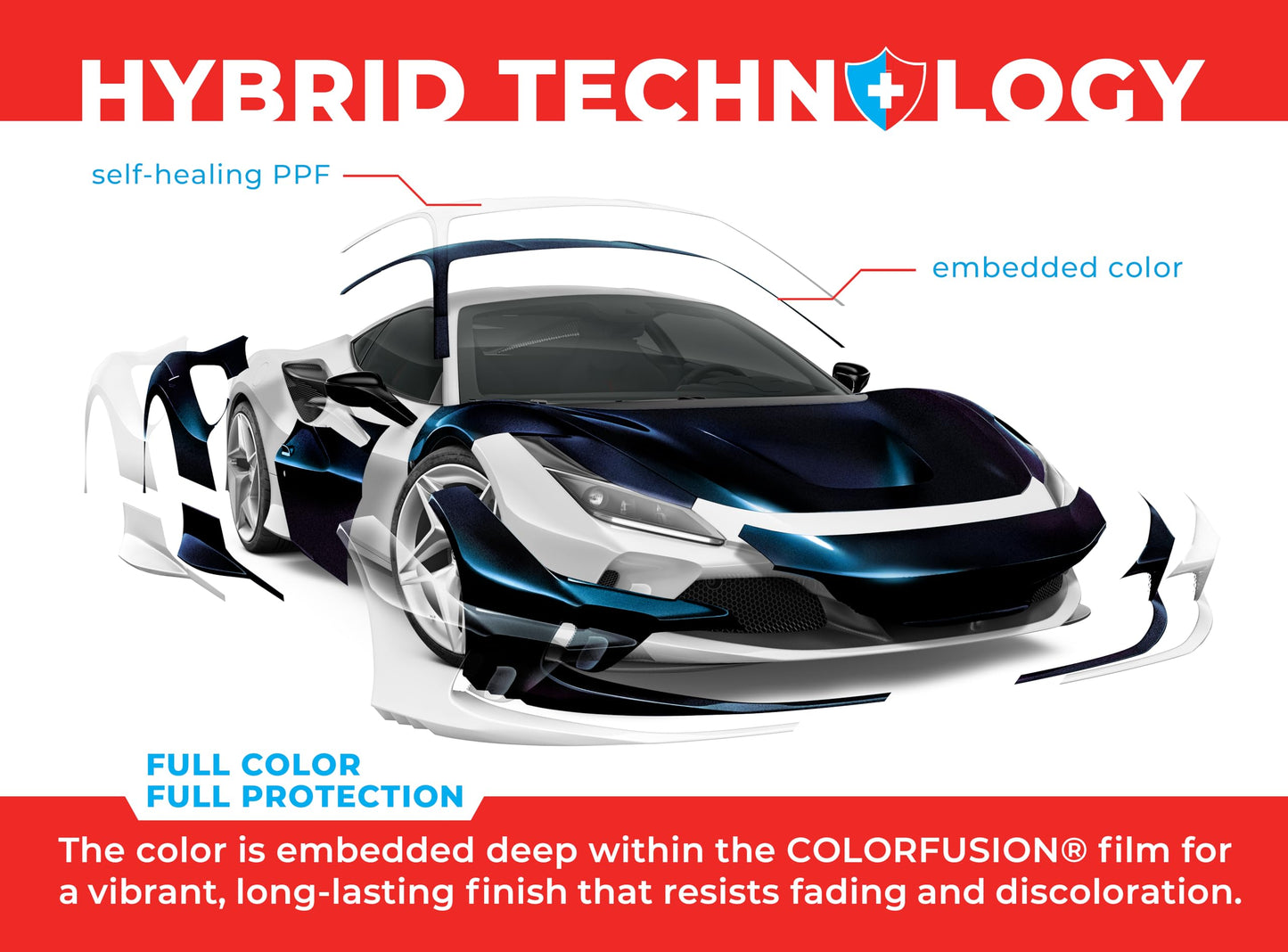 ColorFusion PPF by VViViD, Gloss Cosmic Blue Dry Apply PPF Vinyl Car Wrap Roll 6ft x 5ft
