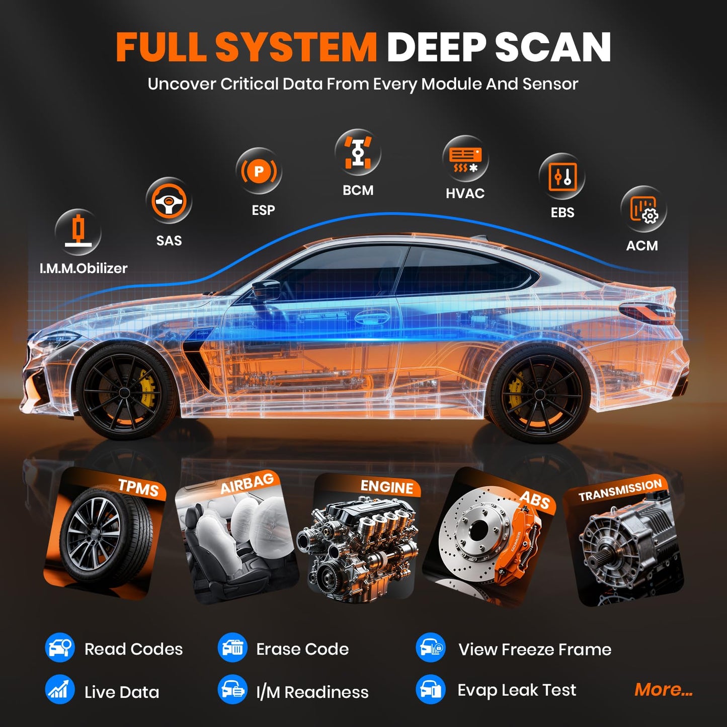 ANCEL DS500 Elite Bidirectional Scan Tool, Full System Car Diagnostic Scanner with 28+ Reset Services, Active Test, CAN-FD, FCA Autoauth, Lifetime Free Upgrade