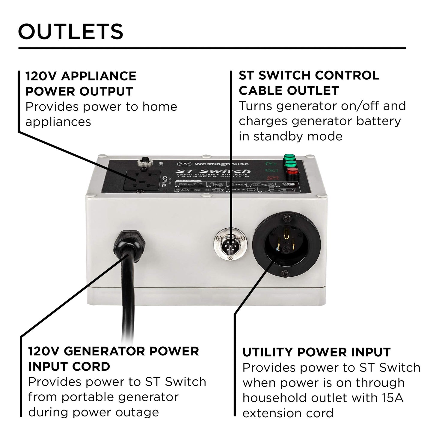 Westinghouse Outdoor Power Equipment ST Switch with Smart Portable Automatic Transfer Technology Home Standby Alternative, For Sump Pumps, Refrigerators, and More, Black and White