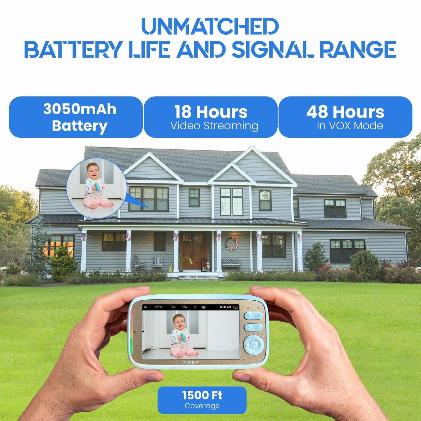 WONEYA Smart Baby Monitor, 5" HD IPS Screen, 1500ft Long Range, 48 Hours Battery, White Noises & Lullabies, 2K HD Camera, Customizable Safe Zones, Motion Detection, VOX, Free Secure Phone App
