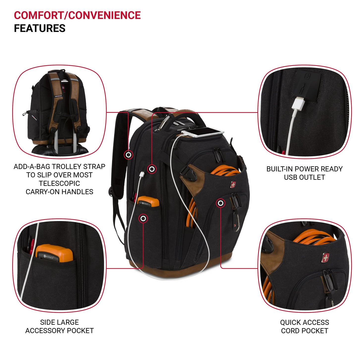 SwissGear Tool Bag Backpack, Fits Up to 17-Inch Laptop, Work Pack PRO, Black/Brown Canvas