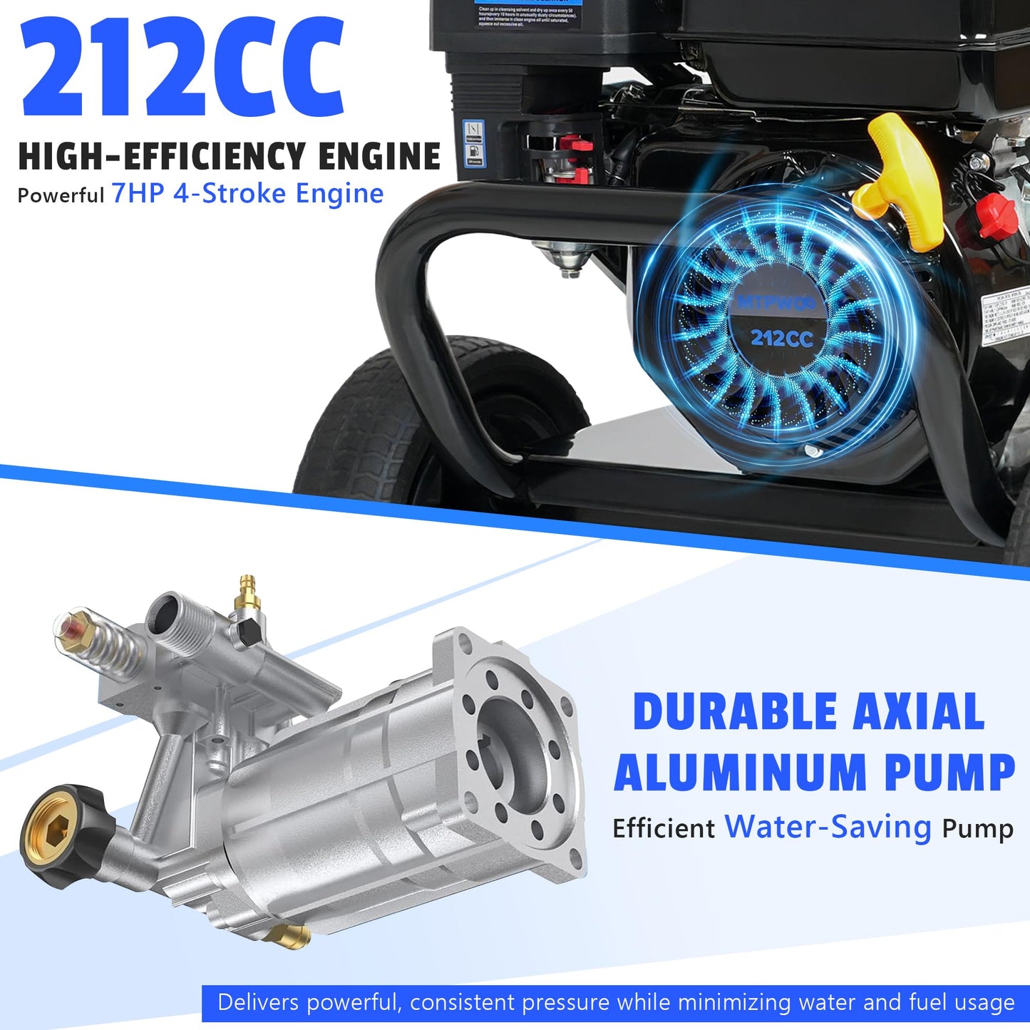 AACULPET 3600PSI Gas Pressure Washer, 2.3 GPM 212CC High Pressure Washers, 30FT Hose with Reel, Built-in Soap Tank, 5 Quick-Connect Nozzles, Axial Pump, Heavy Duty Gas Power Washer for Cars Driveways