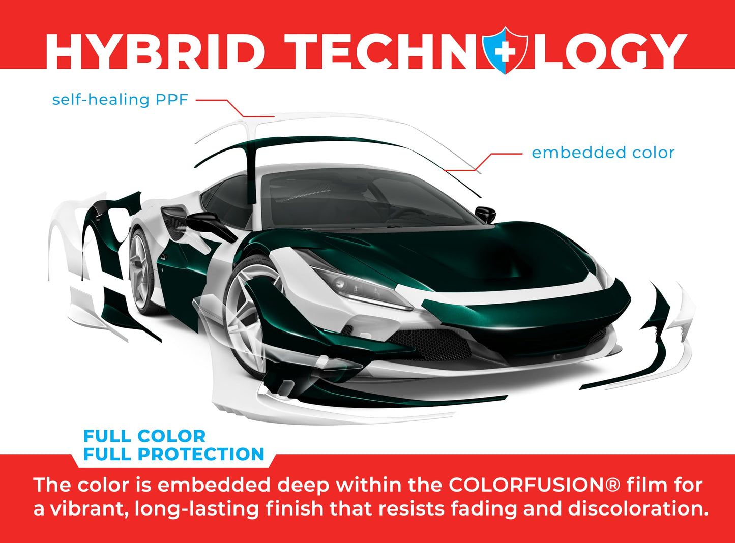 ColorFusion PPF by VViViD, Gloss Shadow Green Dry Apply PPF Vinyl Car Wrap Roll 6ft x 5ft