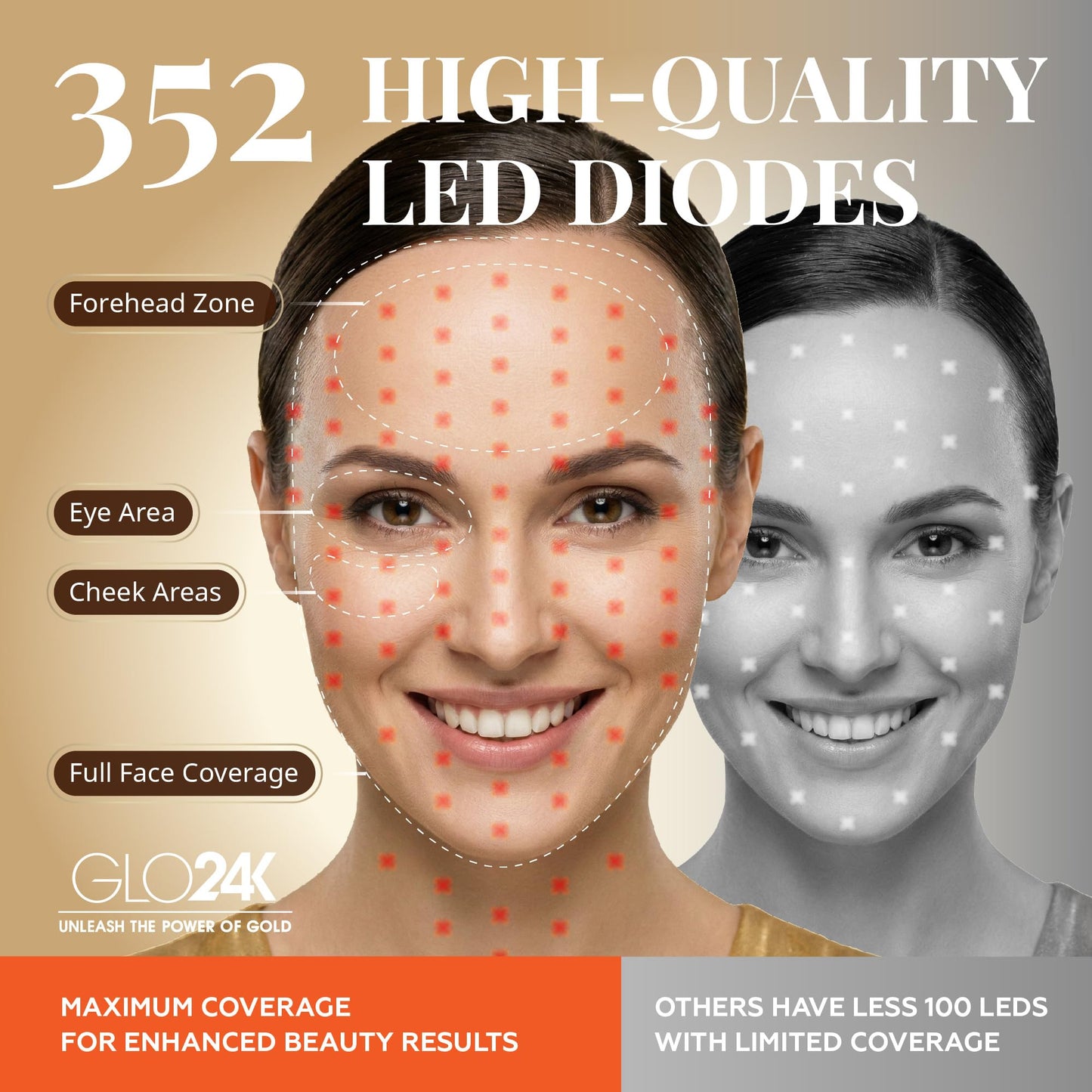 GLO24K Face Beauty Mask. (Super Mask)