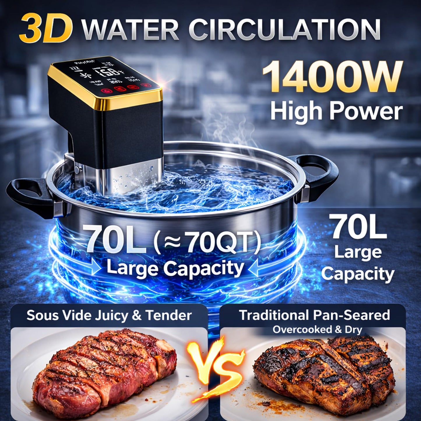 PolyChef Commercial Sous Vide Cooker 1400W – Immersion Circulator, Precision Cooker with Temperature Control & Timer, Easy-to-Use, Fast Heating Pump, IPX7 Waterproof for Home & Restaurant
