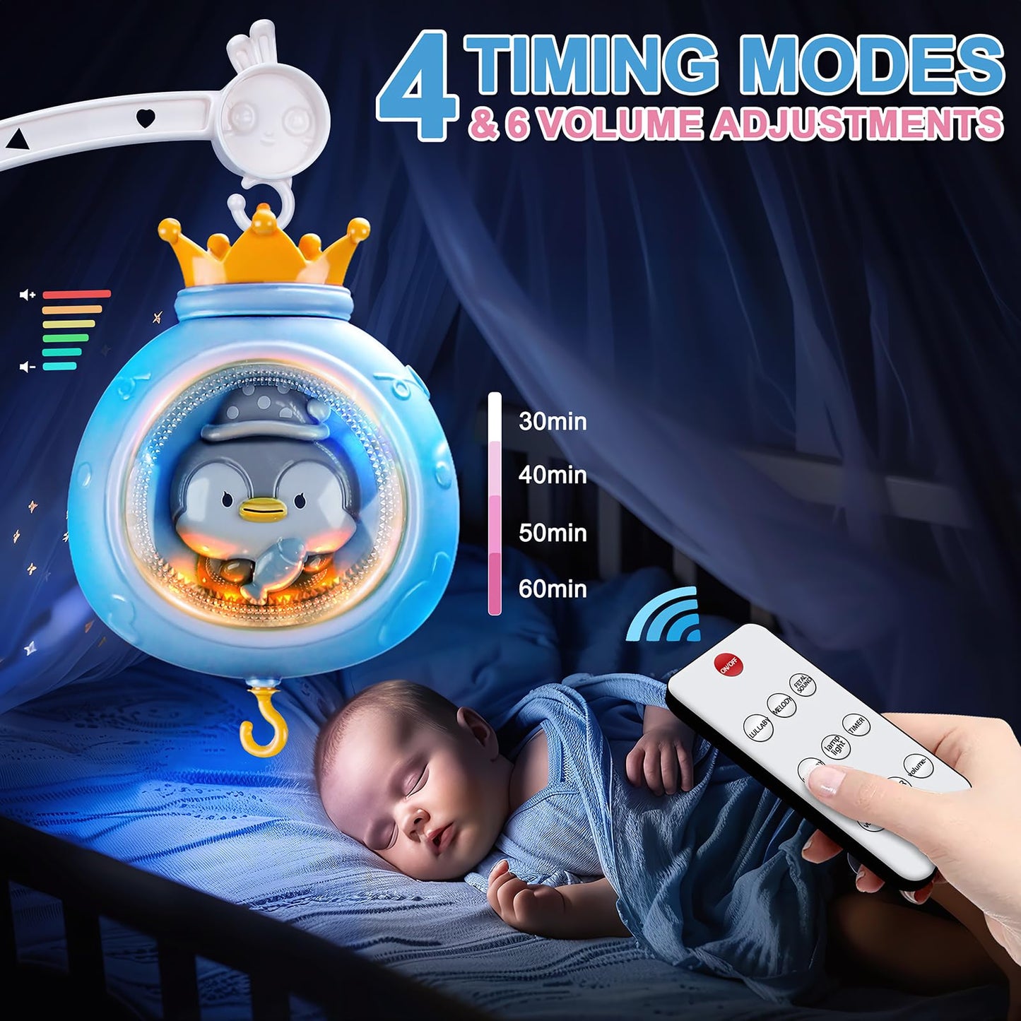 ZFSZSY Crib Mobile with Music and Lights,Mobiles for Cribs, Baby Mobile Arm Toys Hanging for Girls Boys Infants 0-6 6-12 Months, Bassinets Nursery Musical Portable Mobile Clip On Pack and Play(Bule)
