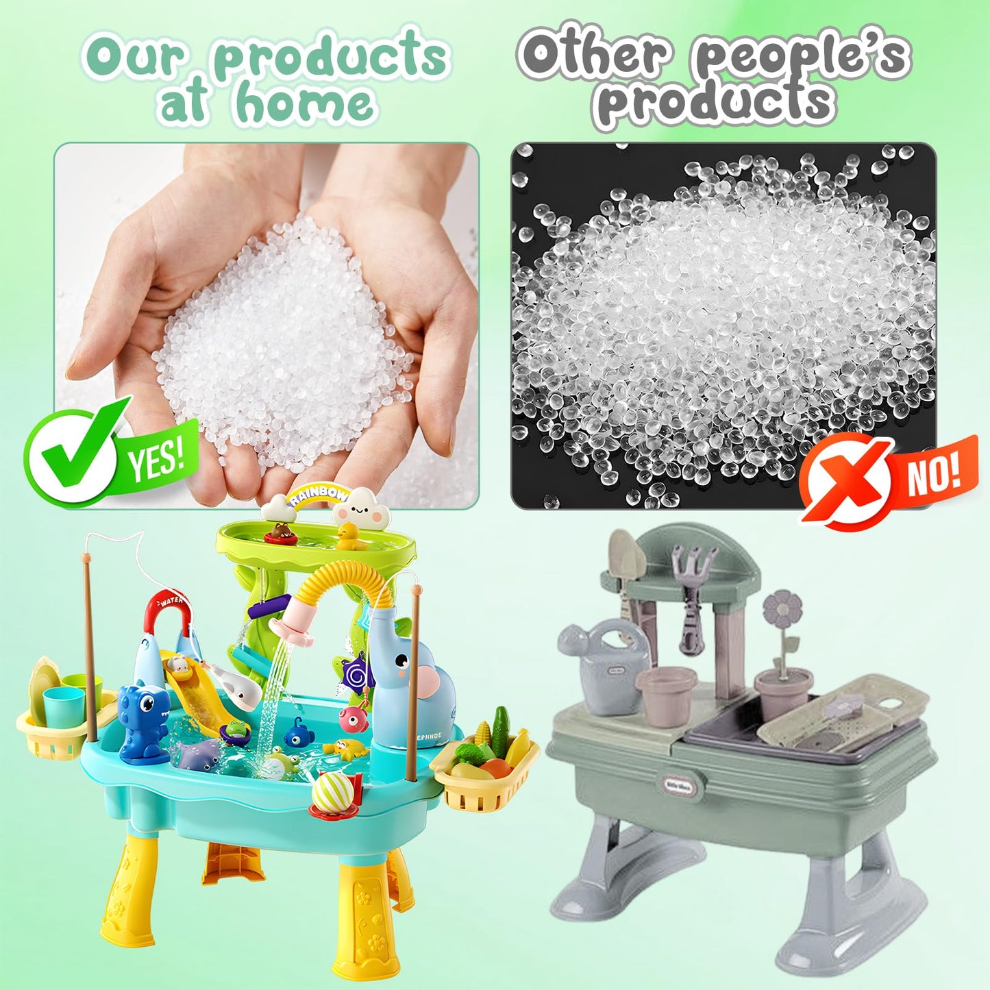 NOPROB 2027 Upgraded Toddlers 1-3 Sand Water Table Toy with Electric Pump, Kids Sand Water with Faucet/Play Food Accessories/Fishing Toy, Kitchen Play Sink Toys for Girl Boy Age 3+ (Blue)