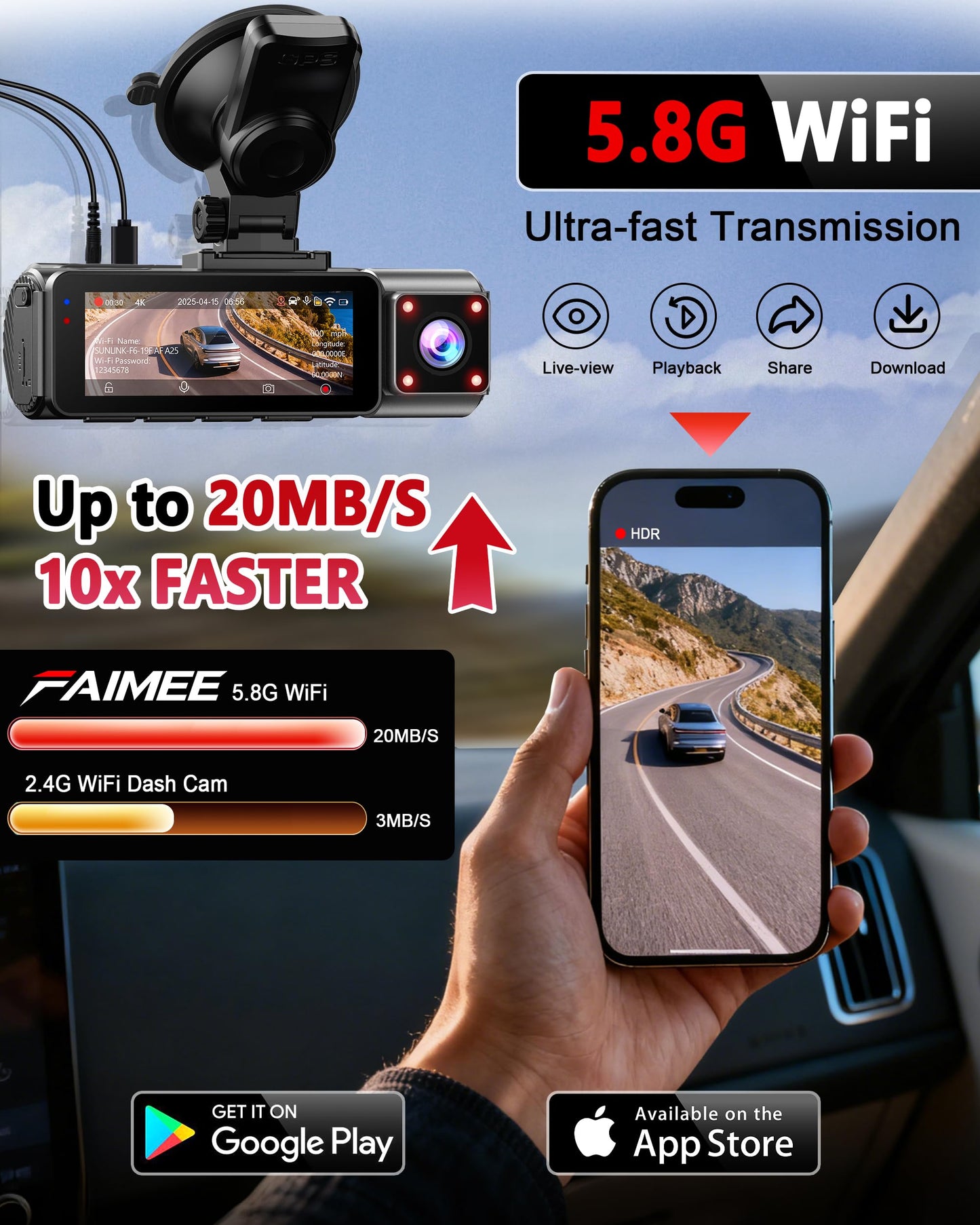 4K+2K+2K 3 Channel Dash Cam Front and Rear, 128GB Card Included, Dash Camera for Cars 5.8G/2.4G Dual Wifi, Built-in GPS, Night Vision, WDR, 170°Wide Angle, G-Sensor Emergency Lock, 24H Parking Monitor