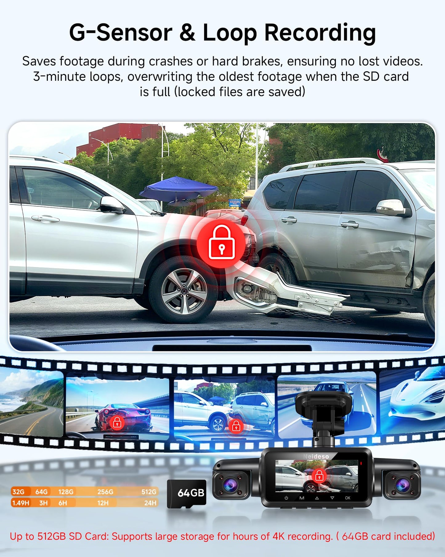 4K STARVIS 2 Dash Cam Front and Rear, 360° 4 Channel Dash Camera for Cars, Car Video Recorder with AI Driver Monitor System, Free 64GB Card, 5GHz WiFi GPS, WDR Night Vision HDR,24H Parking Mode(N900)