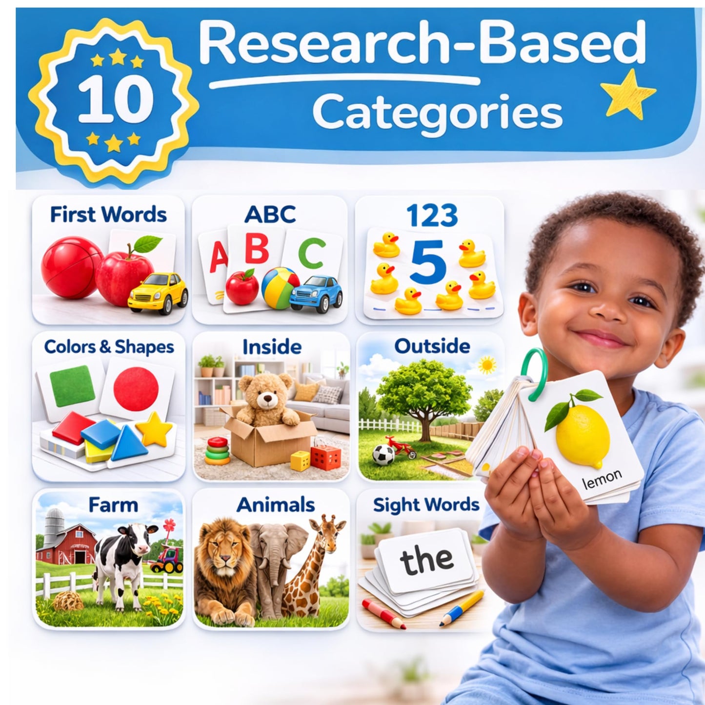 Flash Cards for Toddlers 1–3 with Rings,250 Double-Sided Cards,500 Words–1 Year Old Girl & Boy Gifts – Toddler Flash Cards–Learning & Educational Toys for 1+ Year Old, Montessori Toys for 2 Year Olds