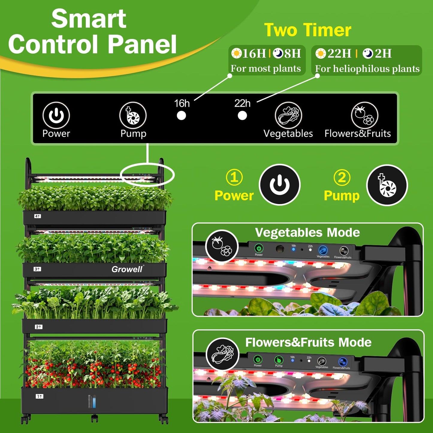Growell Large Hydroponics Growing System Kit, 120 Pods Vertical Indoor Herb Garden Kit with 2 Light Modes & Auto Circulating Water System, 48L Movable Indoor Gardening System for Herb Vegetable Fruit