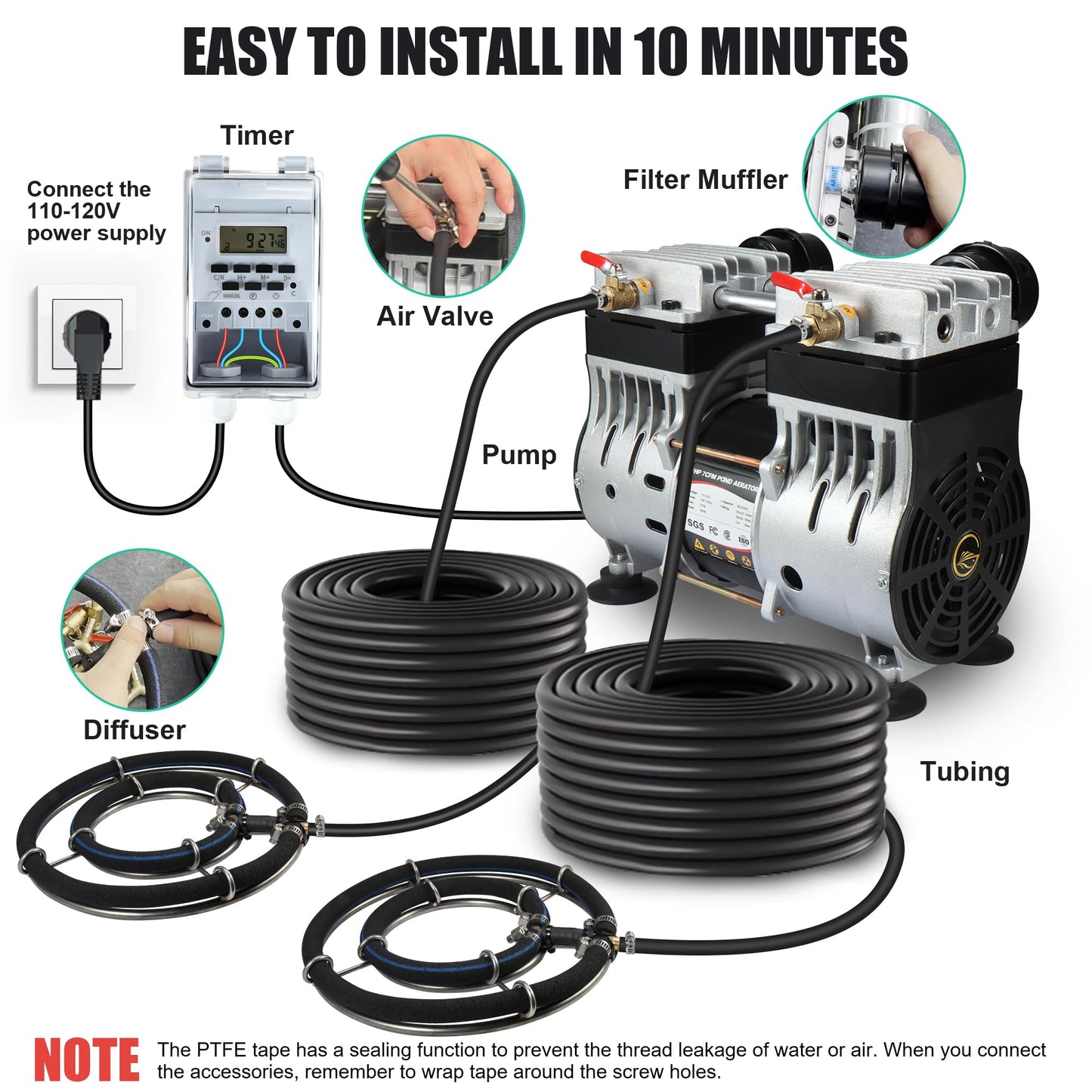 Goldlife Pond Aerator, 1HP 750W 110V/120V 7CFM Aerartion System for Up to 5 Acre Lake, With Air Compressor & 2 100FT Tubings & 2 Diffusers & Timer, for Outdoor Ponds Water Oxygen Circulation