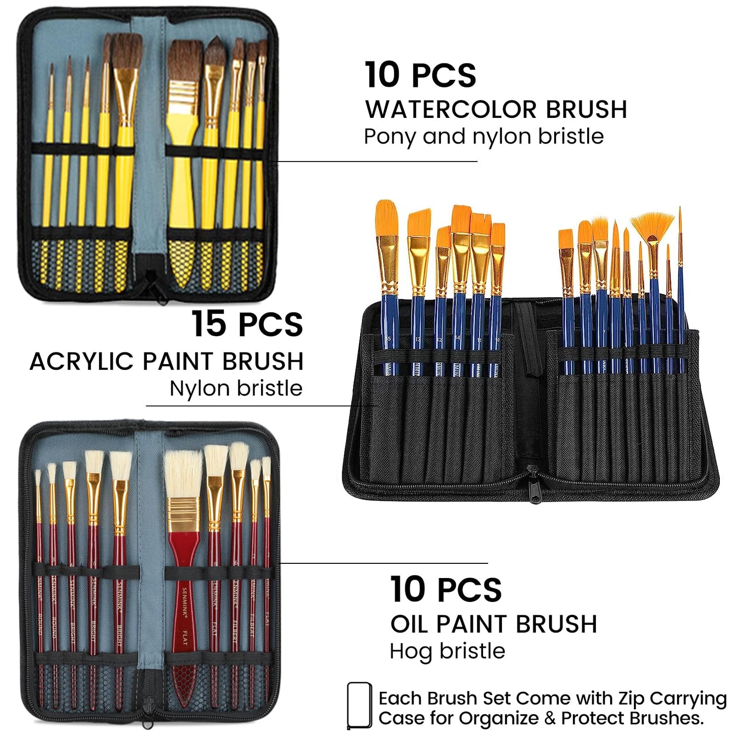 196Pcs Deluxe Artist Painting Set with French Easel, 48 Colors Acrylic & Oil Paints, 24 Colors Watercolor Paints, Art Paint Supplies for Artists, Beginner & Adults