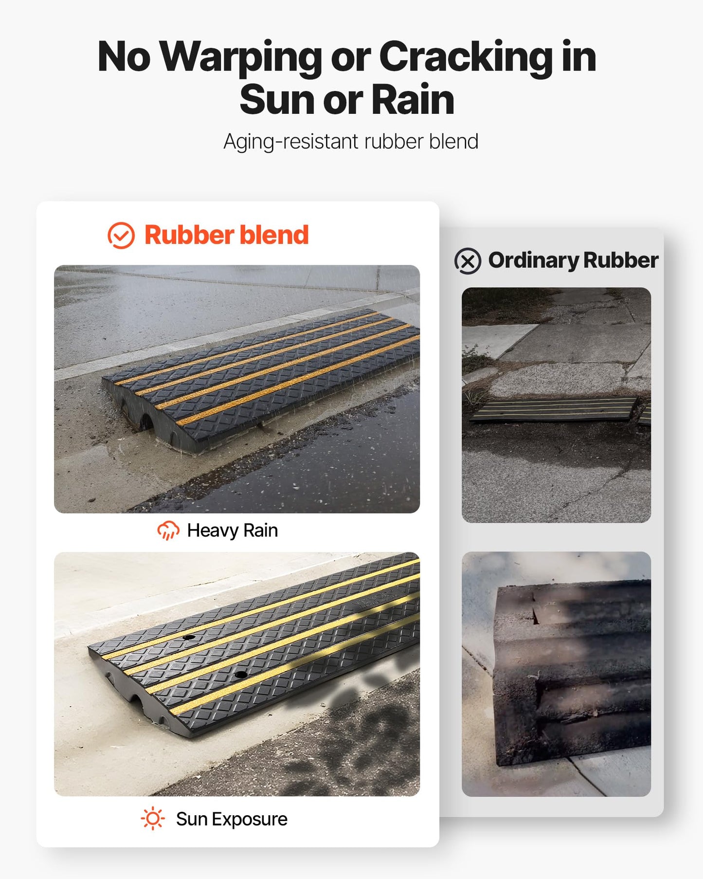 VEVOR Car Driveway Rubber Curb Ramp, 2 Pack 48.8-inch-Long Heavy Duty Low Profile Slope Ramps, 2.6’’ Rise, 33069 lbs Load Capacity, Reflective Safety Strips, for Vehicles, RVs, and Wheelchairs