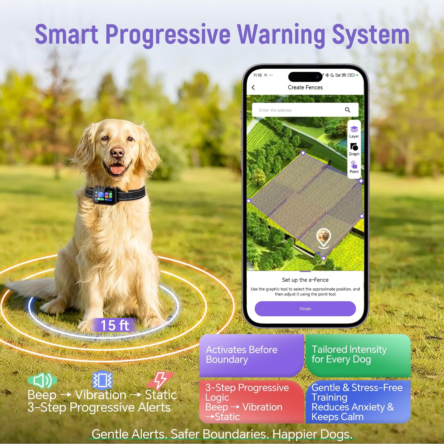 RAINLEOTI GPS Wireless Dog Fence – with Dog Collar & Free App, Custom GPS Fence, Beep/Vibration/Static Modes, IP67 Waterproof, Long Battery Life, for Dogs 10–120 lbs