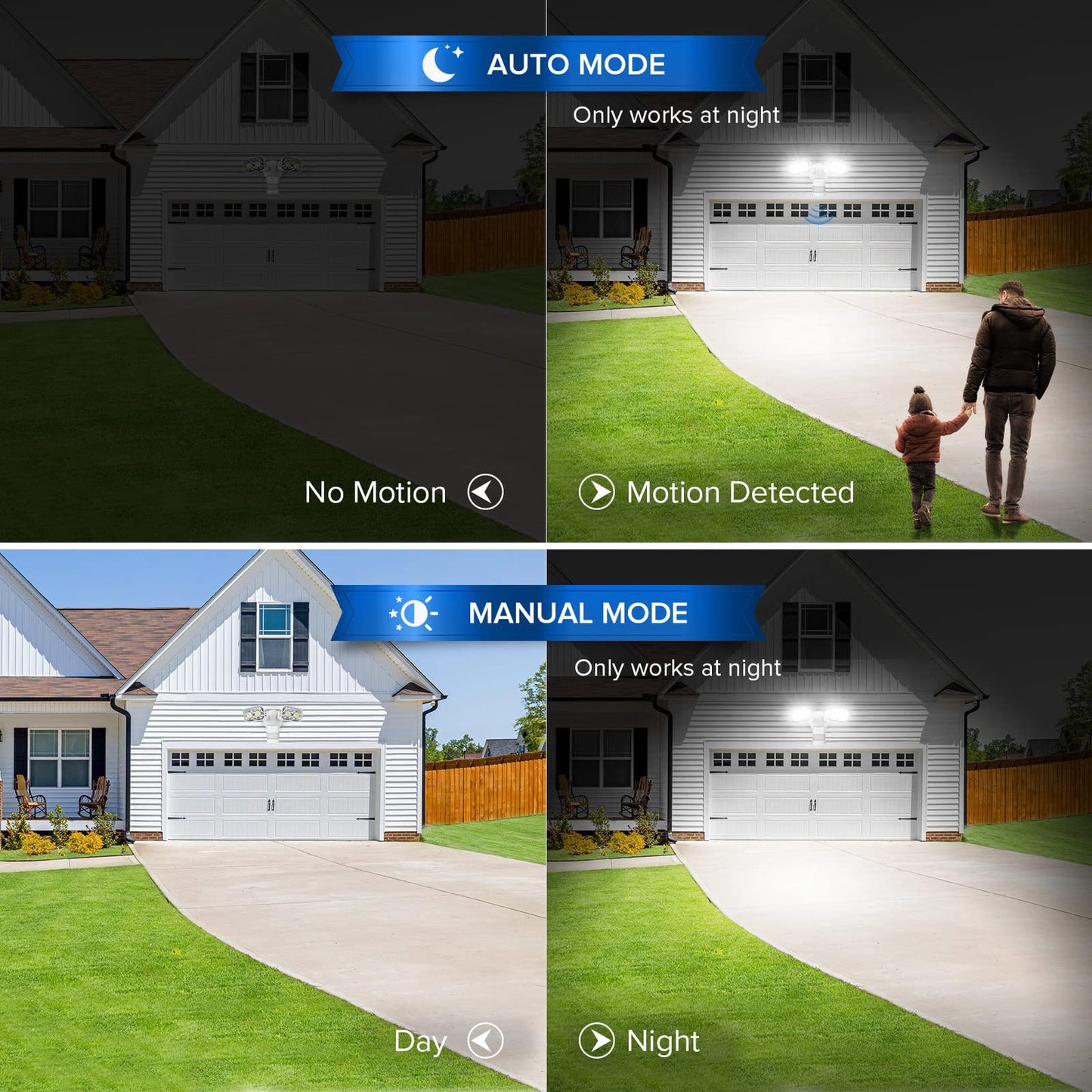 SANSI LED Security Lights, 18W (150Watt Incandescent Equiv.) Motion Sensor Lights, 1800lm 5000K Daylight Waterproof Outdoor Floodlights with Adjustable Dual-Head, White