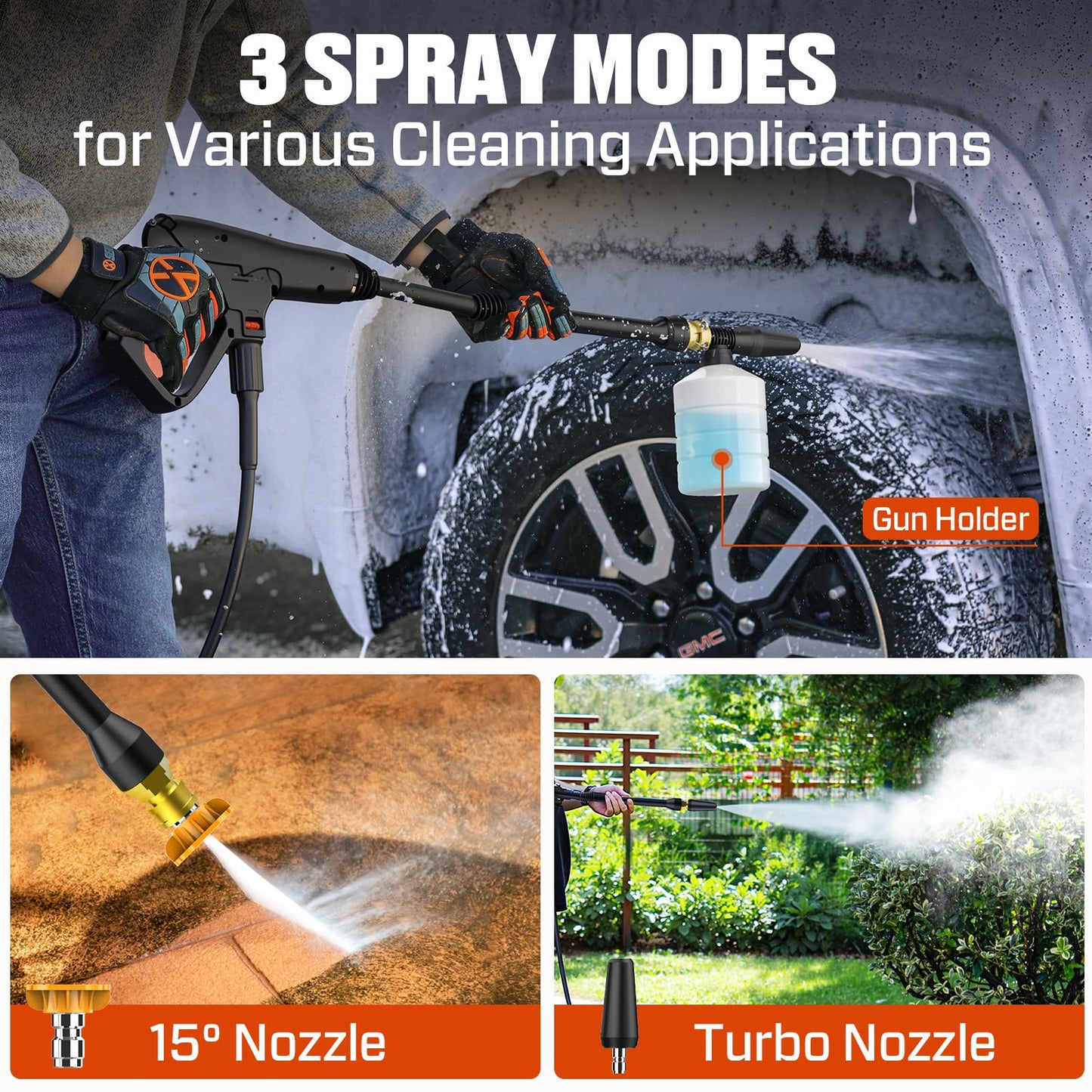 SENIX 1100 PSI Electric Pressure Washer with Foam Cannon - Compact Power Washer for Cars, Driveways, Patios & Outdoor Cleaning - Includes 15° Nozzle, Turbo Nozzle, Spray Gun, 20 ft Hose & 35 ft Cord