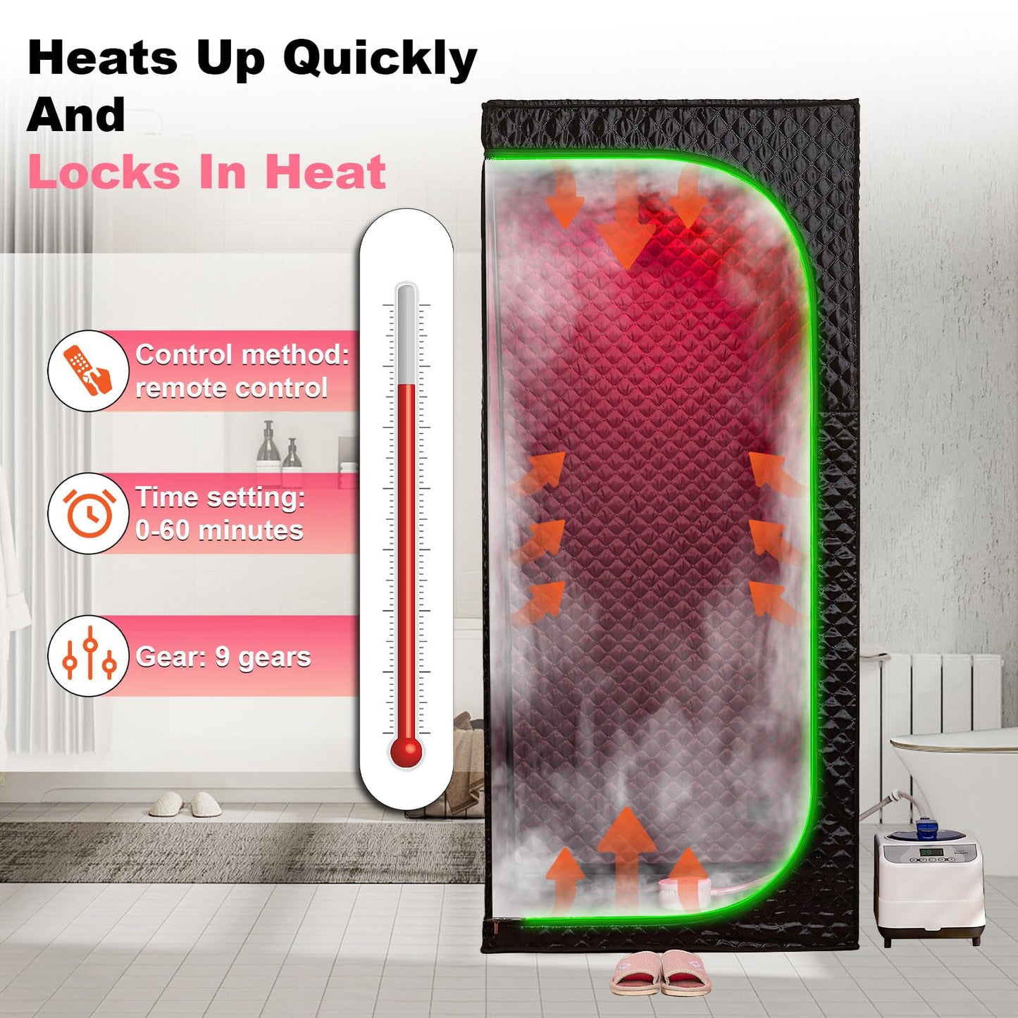 Infrared Sauna & Steam Sauna Box for Home, Portable Personal Sauna with Transparent Door, Powerful Steam Heating, Foldable Indoor Sauna for Relaxation, Detox & Muscle Recovery ( Red Light, Black)