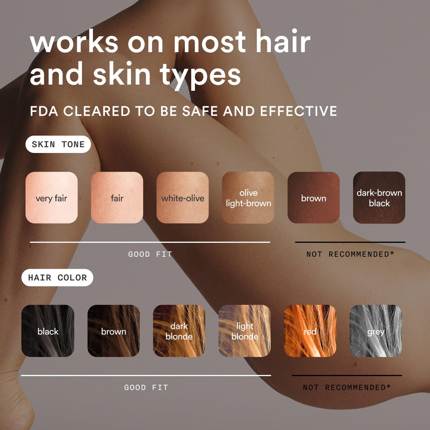 Nood™ NEW Flasher Pro + Slow-Grow Serum — IPL Laser Hair Removal Device for Women & Men + After Shave Serum to Slow Hair Regrowth While Reducing Ingrown Hair & Skin Irritation — Gloss White