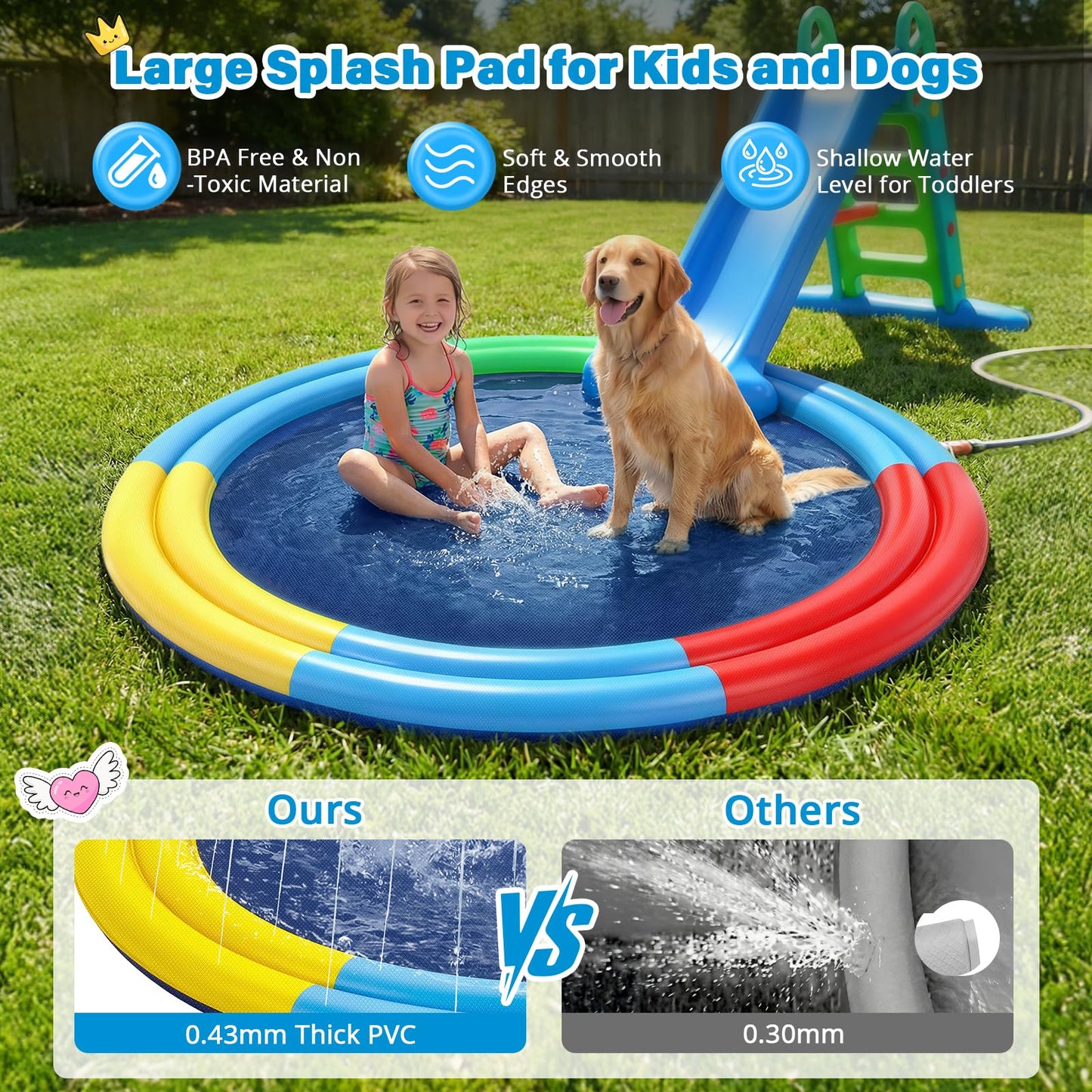 Splash Pad for Kids & Dogs, 78” Sprinkler Splash Pad with Dual Sprayers, Large Non-Slid Splash Mat, 360° Spray Outdoor Water Toys for Backyard, Summer, Gifts for Toddlers, Family, Pets