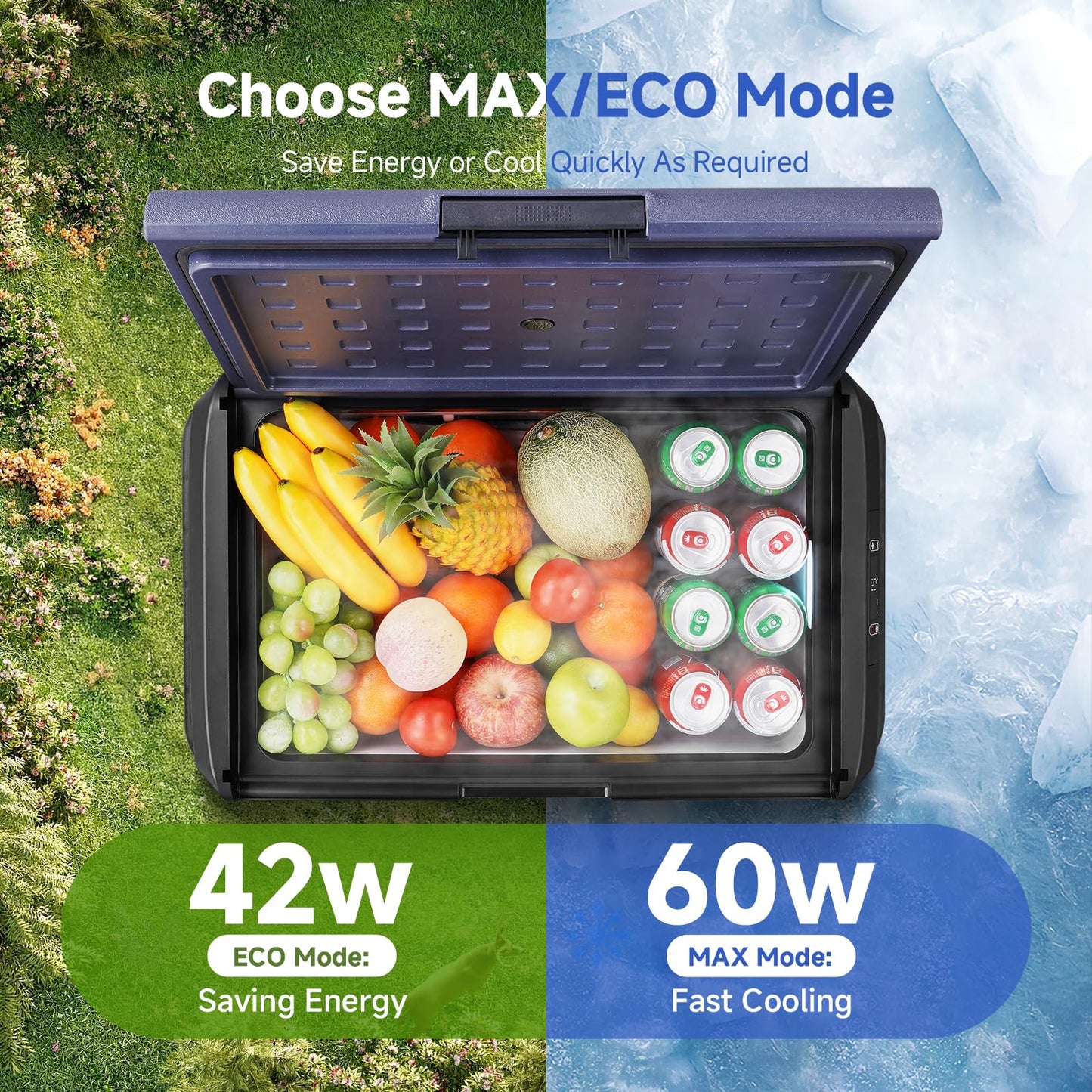 BODEGACOOLER 12 Volt Car Refrigerator, 53QT(50L) IPX4 Waterproof Electric Cooler, 31dB Ultra-Quiet Car Fridge APP Control with 12/24V DC 110-240V AC, -4℉~68℉, Portable for Truck RV Camping, Travel