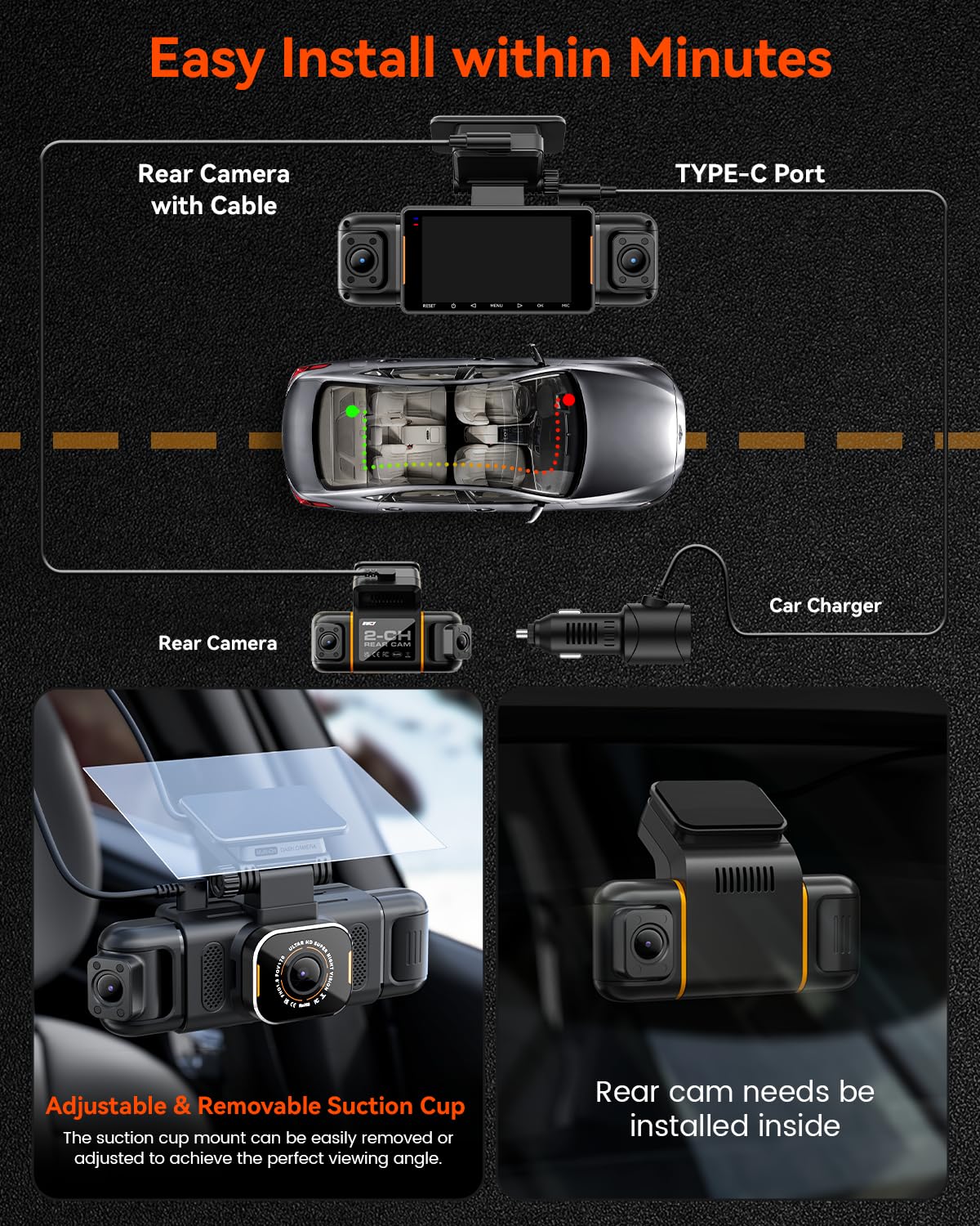 IIWEY N9 5 Channel Dash Cam 360° View, 5.8G WiFi-6 with App, Free 128GB Card, FHD Front & Rear Inside, Left, Right Dash Camera for Car, 12 IR Lights Night Vision, GPS, 24/7 Parking Mode, G-Sensor