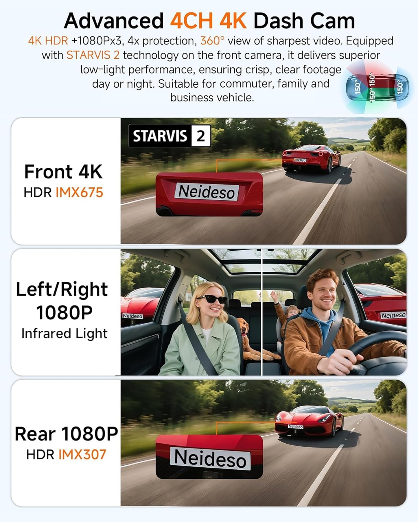 4K STARVIS 2 Dash Cam Front and Rear, 360° 4 Channel Dash Camera for Cars, Car Video Recorder with AI Driver Monitor System, Free 64GB Card, 5GHz WiFi GPS, WDR Night Vision HDR,24H Parking Mode(N900)
