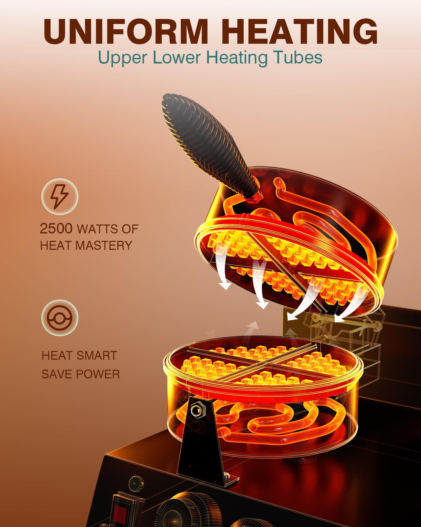 WantJoin Commercial Waffle Maker – Double-Head 360° Heating Waffle Irons, 122°F–482°F, Easy Operation, Non-Stick Plates & Stainless Steel Body, Ideal for Dessert Shops, Catering, 2500W