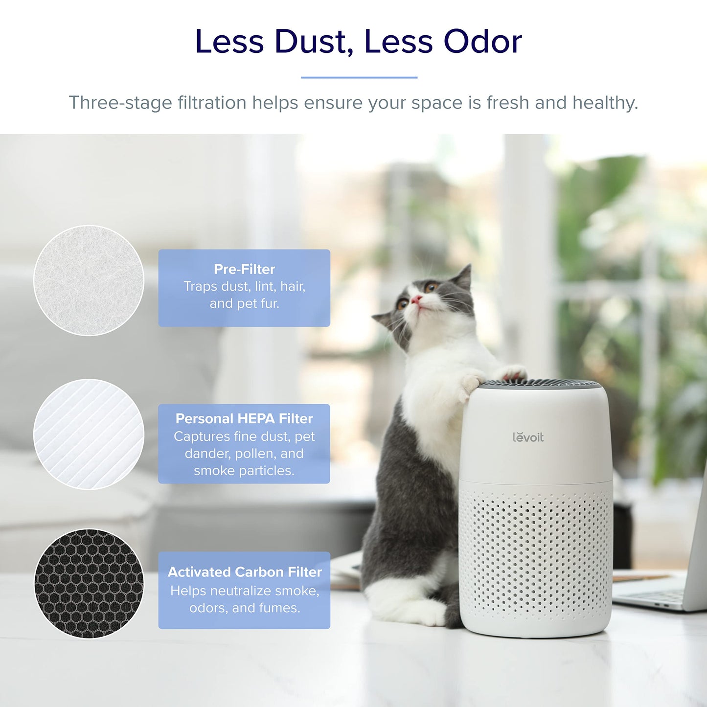 LEVOIT Air Purifiers, 1005 sq.ft, White & Air Purifiers for Bedroom Home, HEPA Freshener Filter Small Room Cleaner with Fragrance Sponge, White