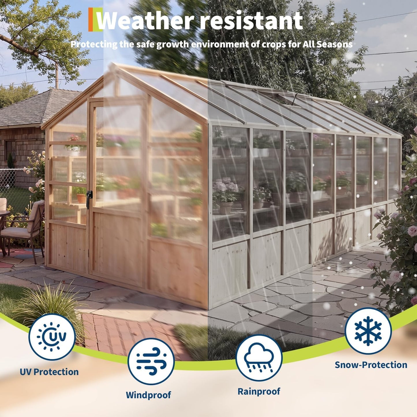 8X16 ft Outdoor Wooden Greenhouse with Lockable Door, Adjustable Roof Vent & Polycarbonate Panels, UV Protection, Large Cedar Wood Walk-in Green House for Garden, Backyard, Patio, Lawn, Light Brown