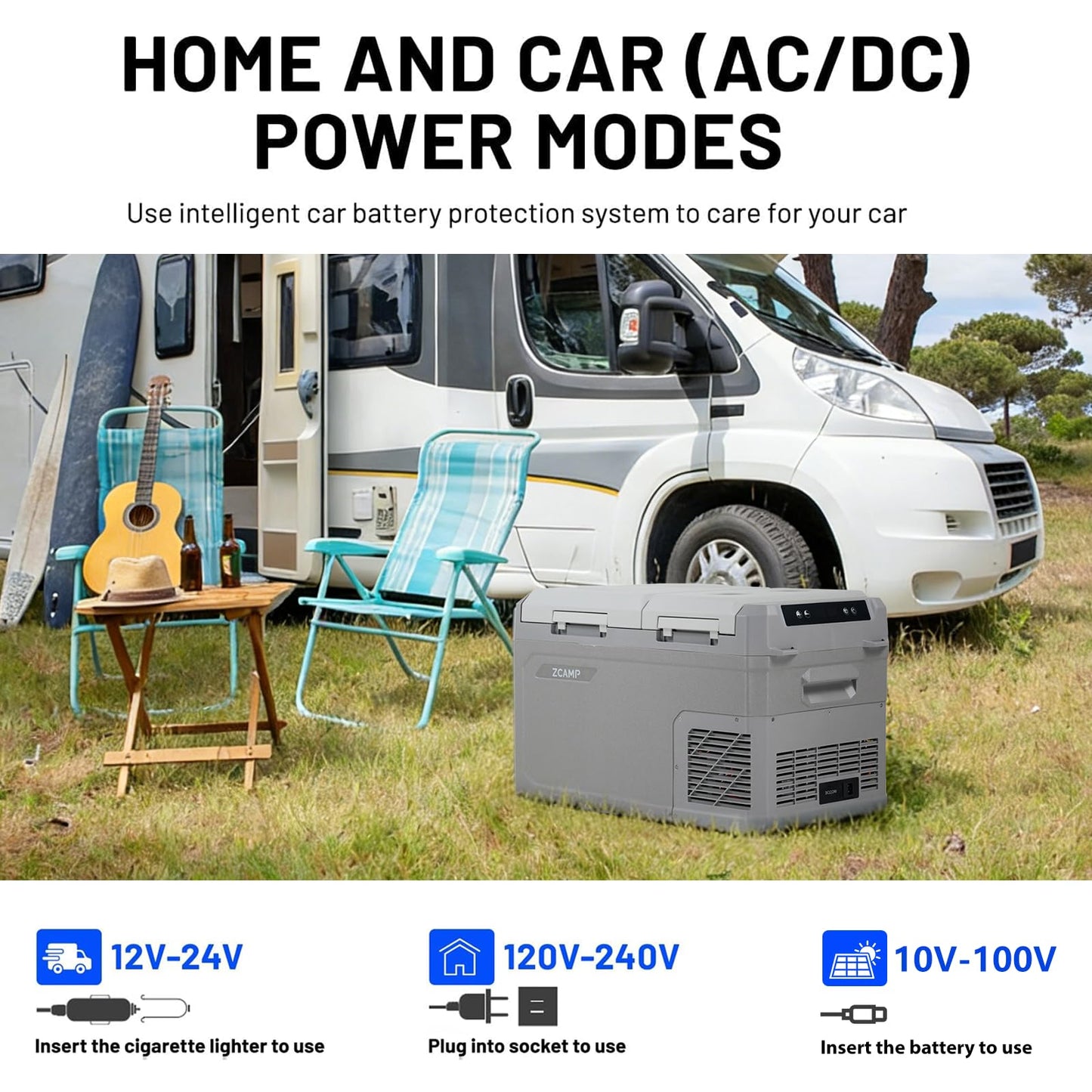 zcamp GES35 Portable Freezer,Dual Zone 12 Volt Car Refrigerator,25QT(24L) 12v cooler Fast Cooling Fridge, with 12/24V DC 100-240V AC for Camping, Outdoor, Travel, RV, Truck