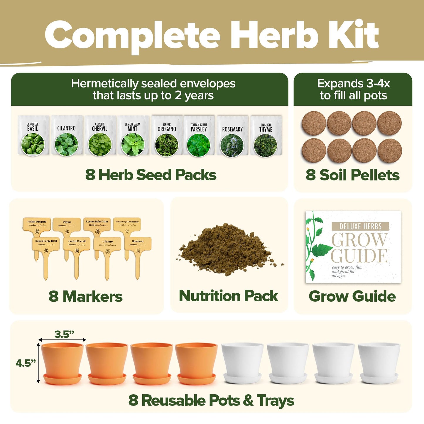 HOME GROWN 𝗣𝗥𝗘𝗠𝗜𝗨𝗠 𝗛𝗘𝗥𝗕 𝗞𝗜𝗧 8 Herb Seeds Garden Kit, Complete Indoor Planter Gift with Basil Cilantro Mint & More, Unique Kitchen Growing Set for Women Men, Birthday Housewarming Present