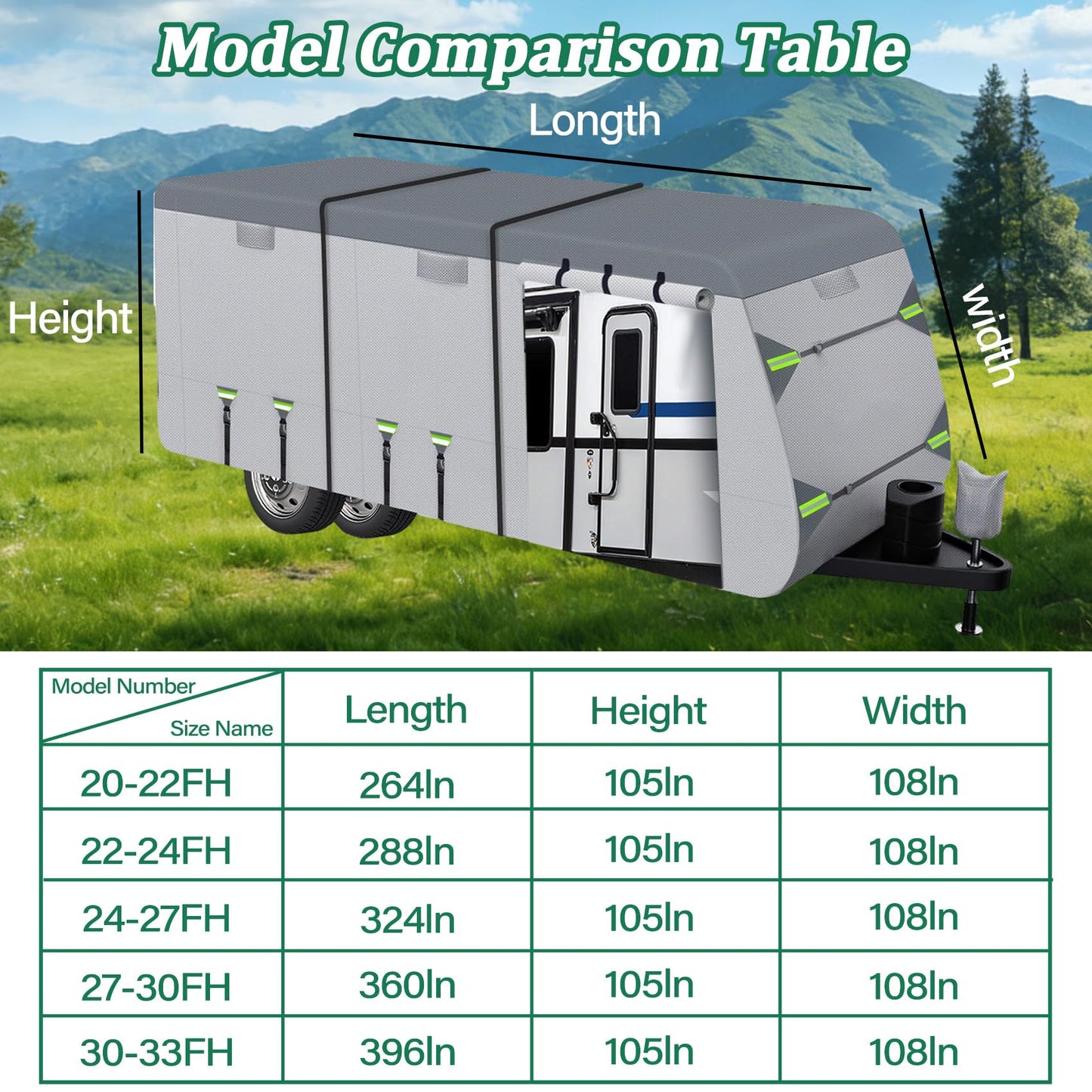 2026 RV Cover Fits 27-30ft Travel Trailer, Lightweight Waterproof Camper Cover with Tire Covers, Tongne Jack Caps, Windproof Straps Winter Campsite,All-Weather Protection