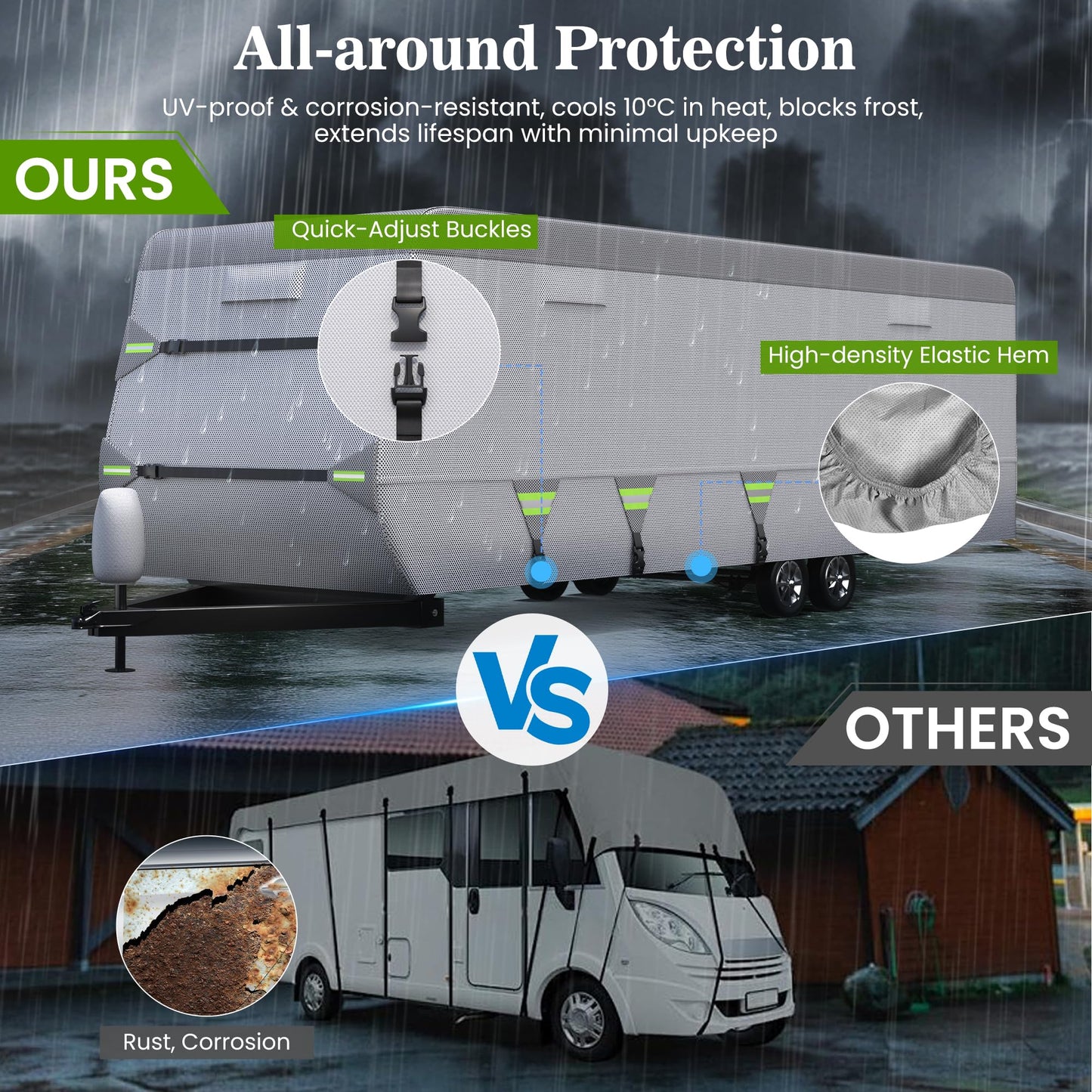 ACTFLAME Travel Trailer Cover, Waterproof RV Cover Non-Woven Fabric with Anti-UV, Extra Windproof Straps (Fits 27-30FT)