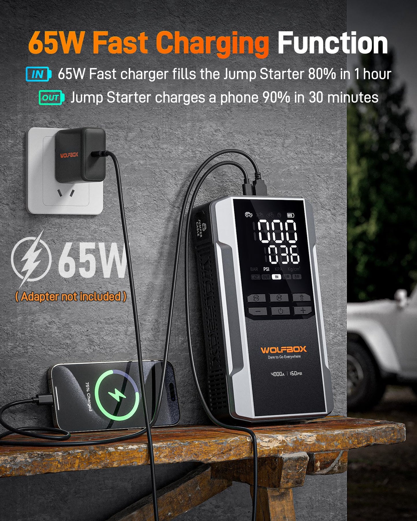 WOLFBOX 4000A Jump Starter with 160PSI Air Compressor, 12V Car Battery Booster, 65W Fast Charge, 88.8Wh Portable Tire Inflator, LED Display for 10L Gas & 10L Diesel Engines, LED Light, Jumper Cables