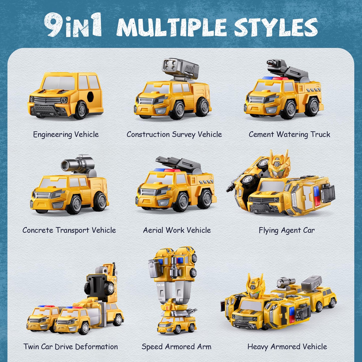 NewBandMo Gifts for 3 4 Year Old Boys, Toys for 3 4 Year Old Boys, 5-in-1 Transform Robot Toys for Boys 4-6, Easy DIY Assembly, 3 4 Year Old boy Birthday Gifts, Ideals Toys for Boys, Kids Toys