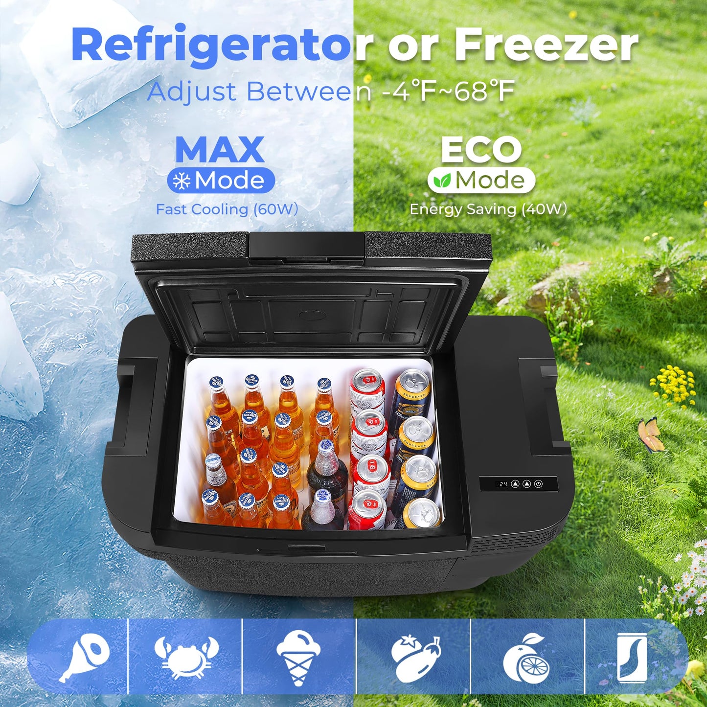 Car Refrigerator for Tesla Model Y, 37QT(35L) -4℉~68℉ Car Fridge 12V Refrigerator for Tesla Model Y Trunk Portable Freezer for Camping Tailgating Road Trip Home 12/24V DC&120~240V AC, App Control