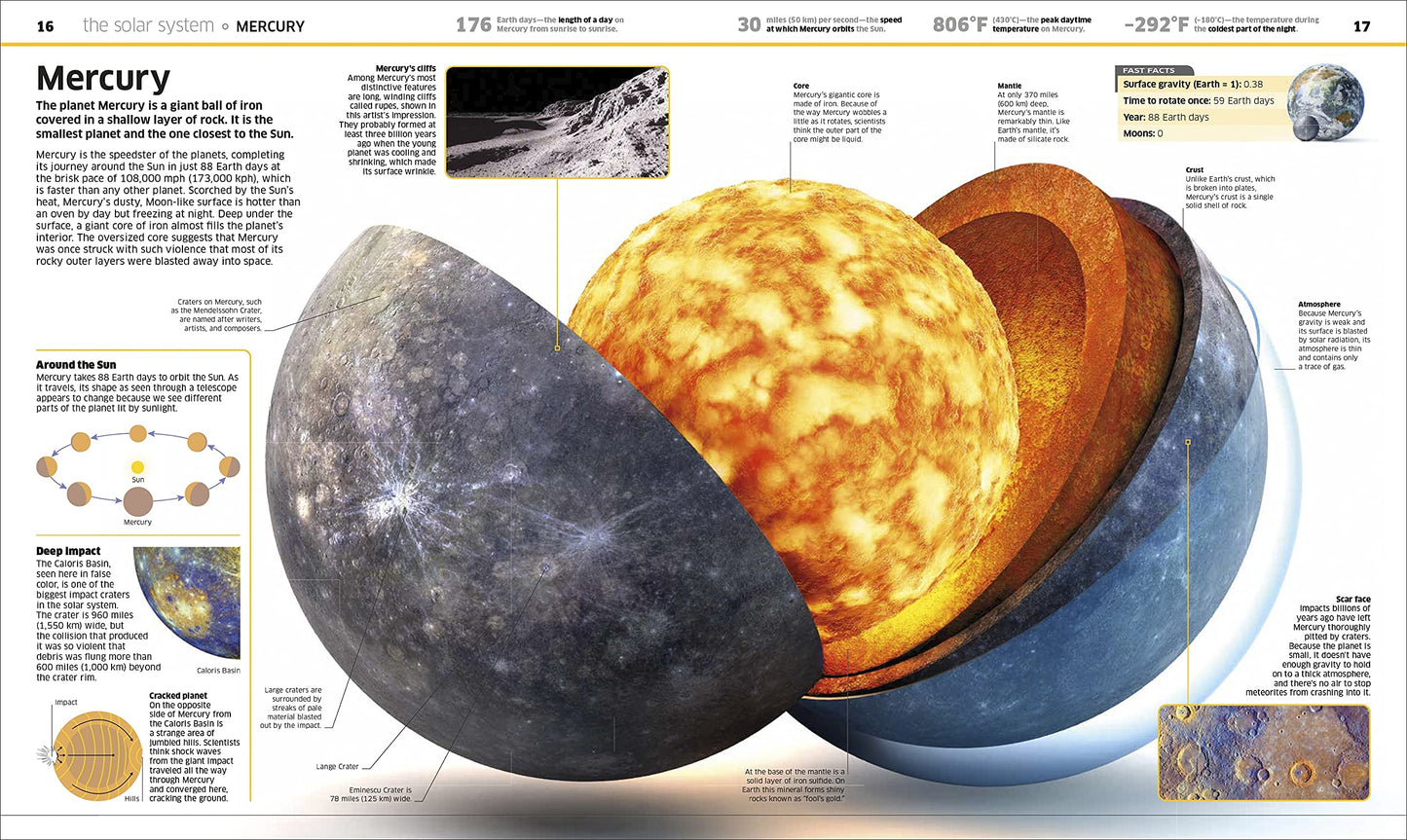 Knowledge Encyclopedia Space!: The Universe as You've Never Seen it Before (DK Knowledge Encyclopedias)