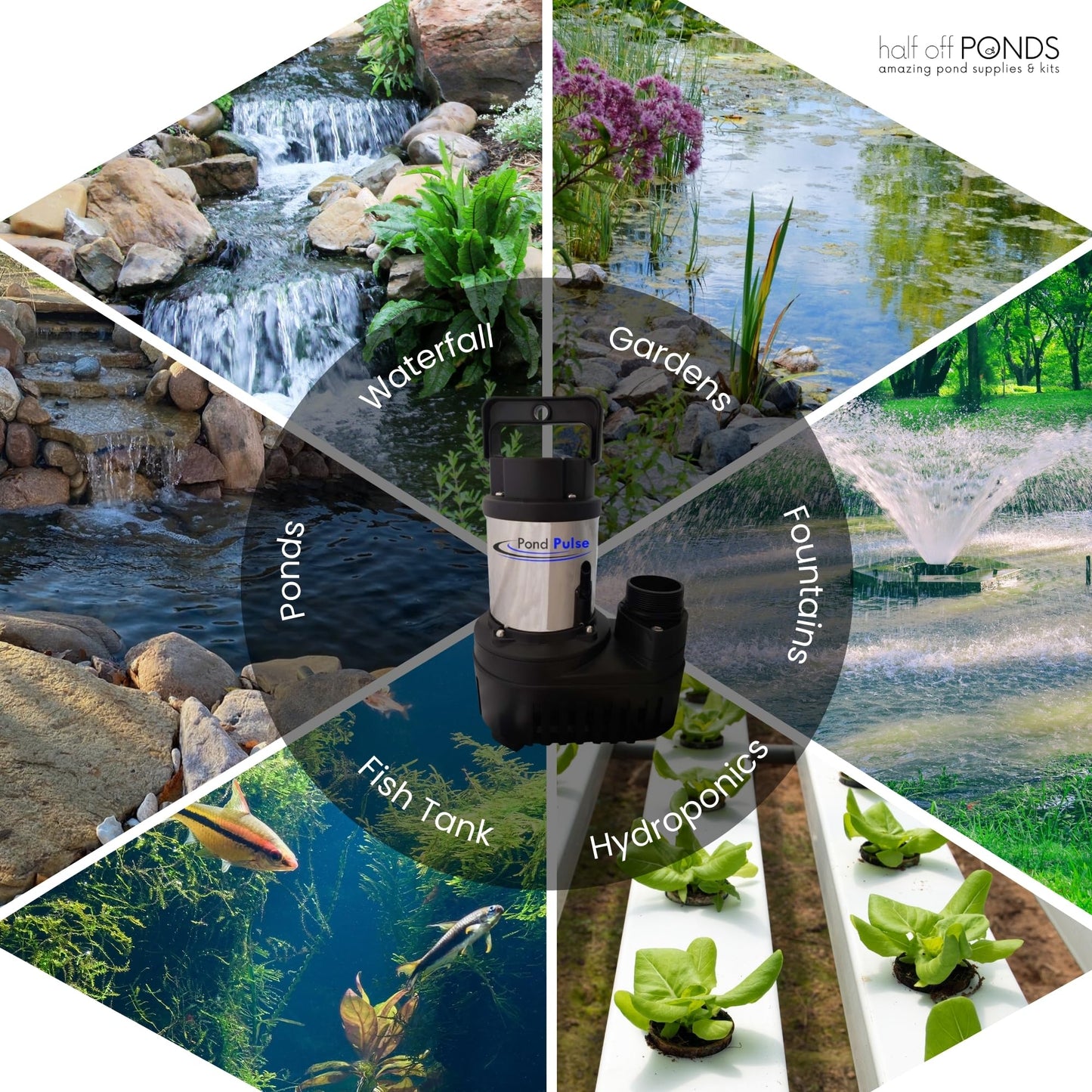 HALF OFF PONDS Pond Pulse 5,500 GPH Submersible Waterfall Pump – Hybrid Drive Pond Pump with 30' Cord – Energy Efficient, Fish Safe, 31' Max Head, for Skimmers & Large Water Features