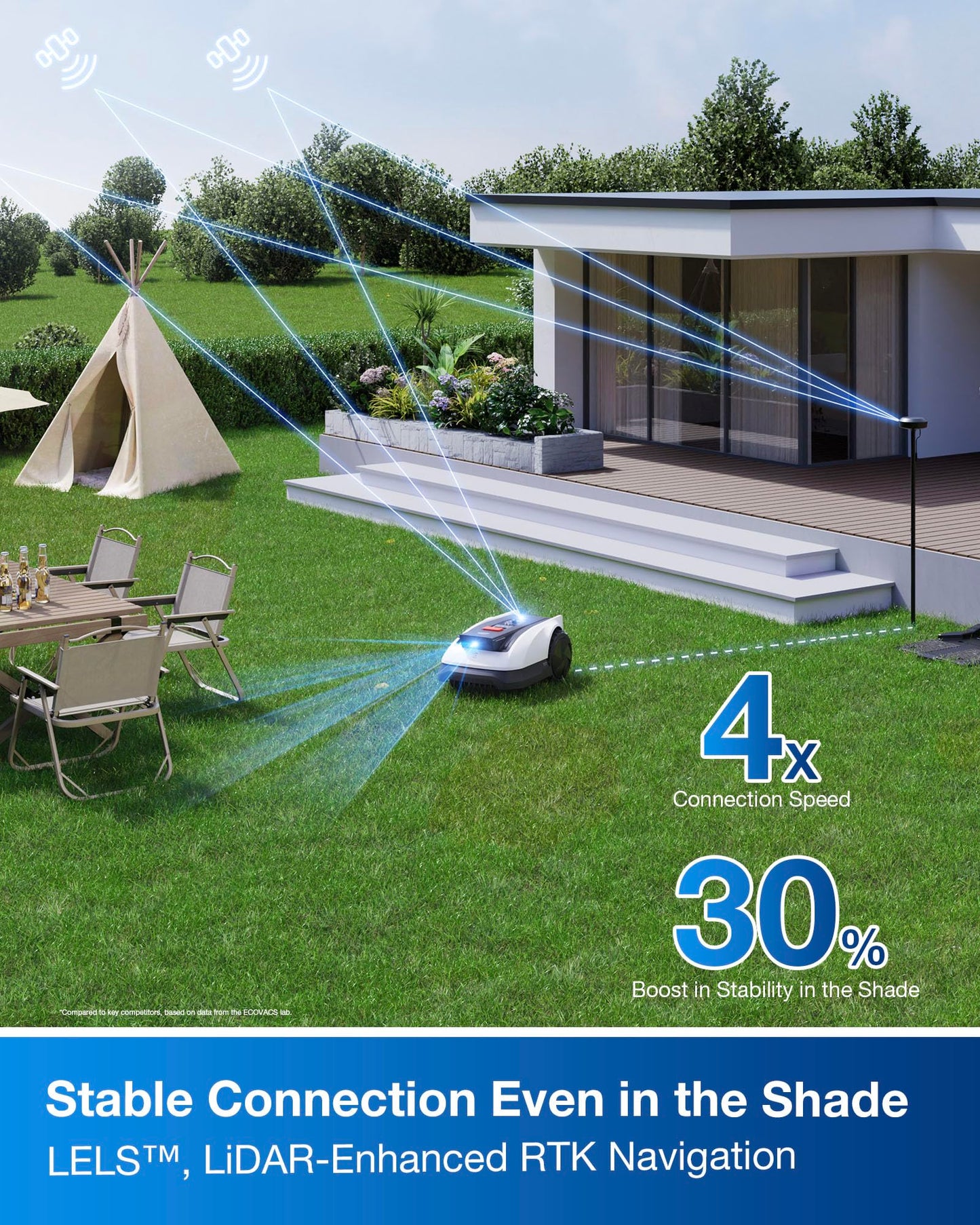 ECOVACS Goat O1000 RTK Robot Lawn Mower, 8.66" Cutting Width, Wire-Free Vision for 1/4 Acre Lawn, Automated Mapping, APP Control, 3D Obstacle Avoidance, Zero-Edge Cutting