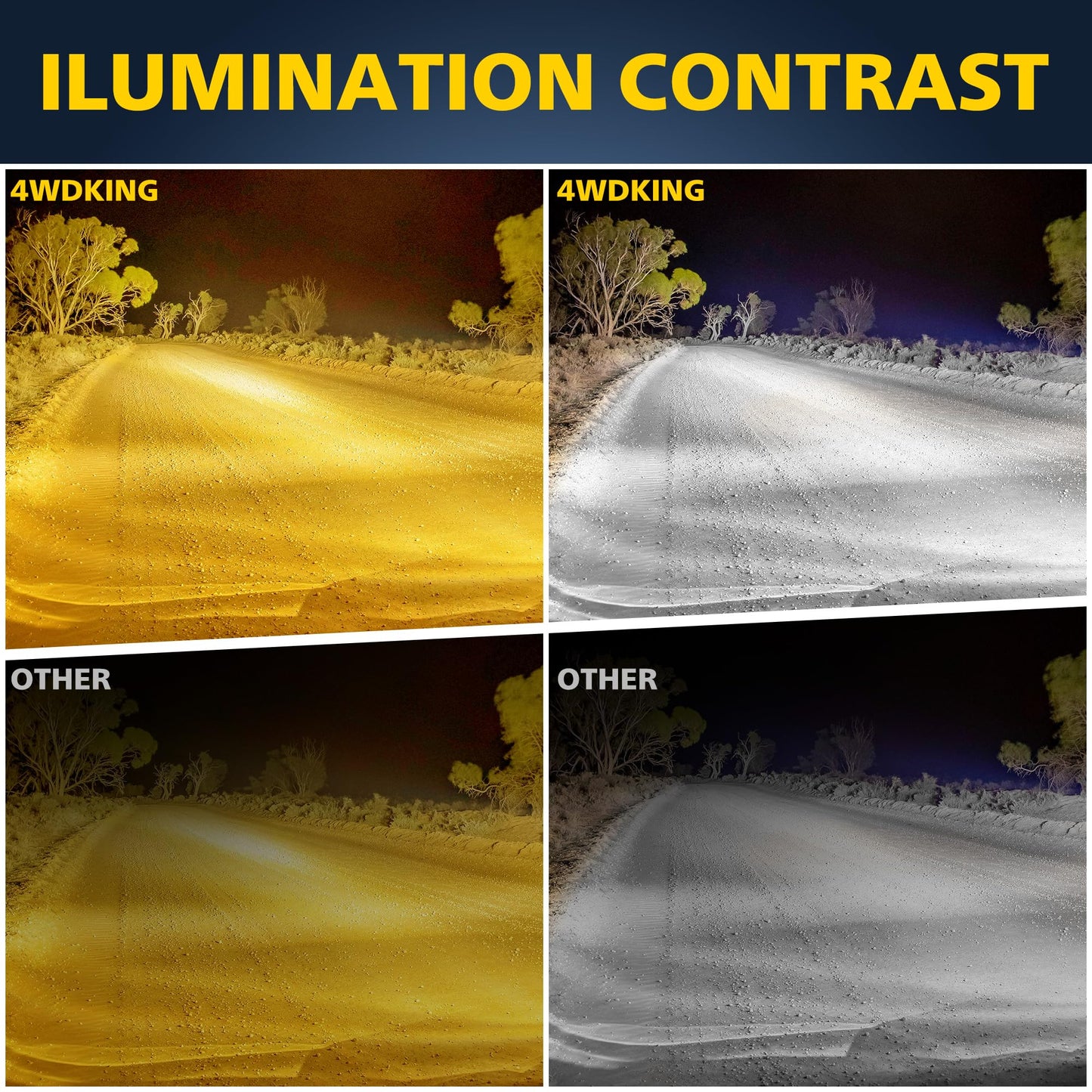 4WDKING 32 Inch Dual-Color Slim LED Light Bar,180W Spot Flood Combo Beam with Wiring Harness Kit, Screwless Design, IP68&IP69K Waterproof, Off Road Driving Lamp Fog Lights for Truck Pickup ATV UTV SUV